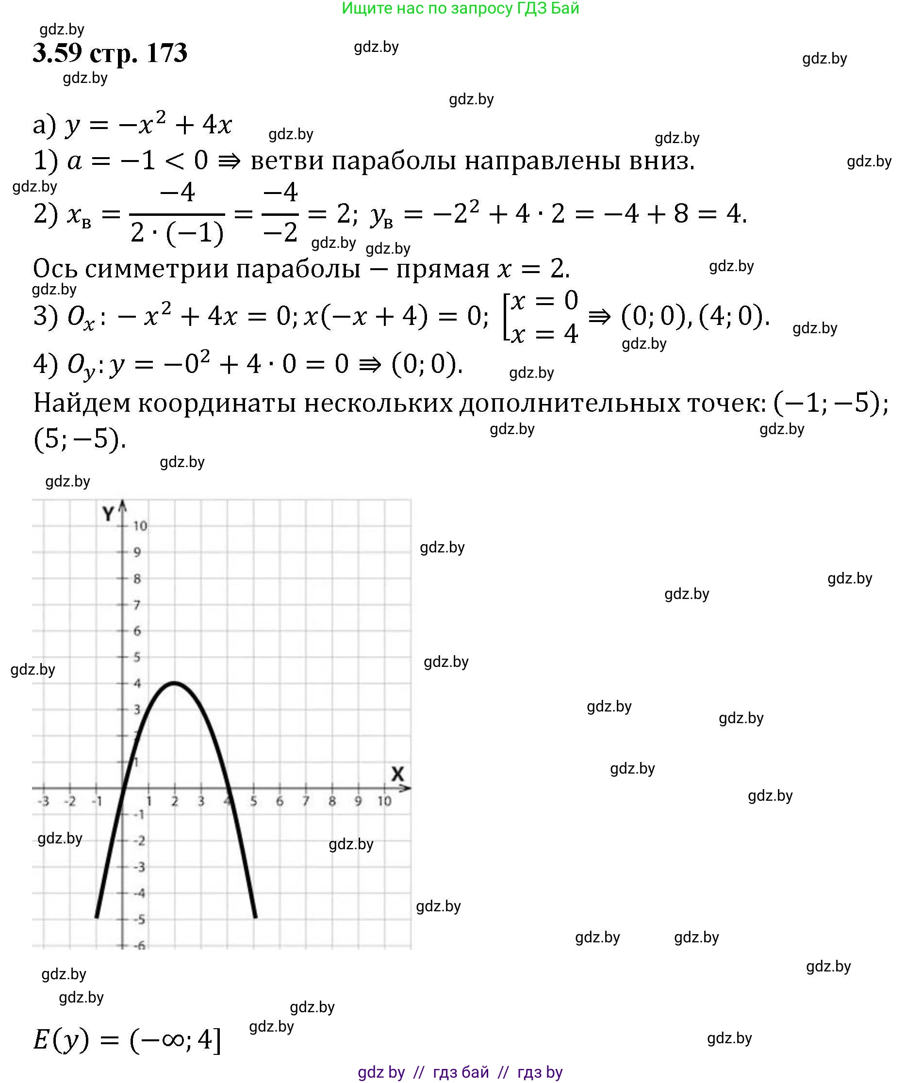 Алгебра, 8 класс Учебник, авторы: Арефьева Ирина Глебовна, Пирютко Ольга Николаевна, издательство Адукацыя i выхаванне, Минск, 2024, бирюзового цвета, страница 173, номер 3.59, Решение