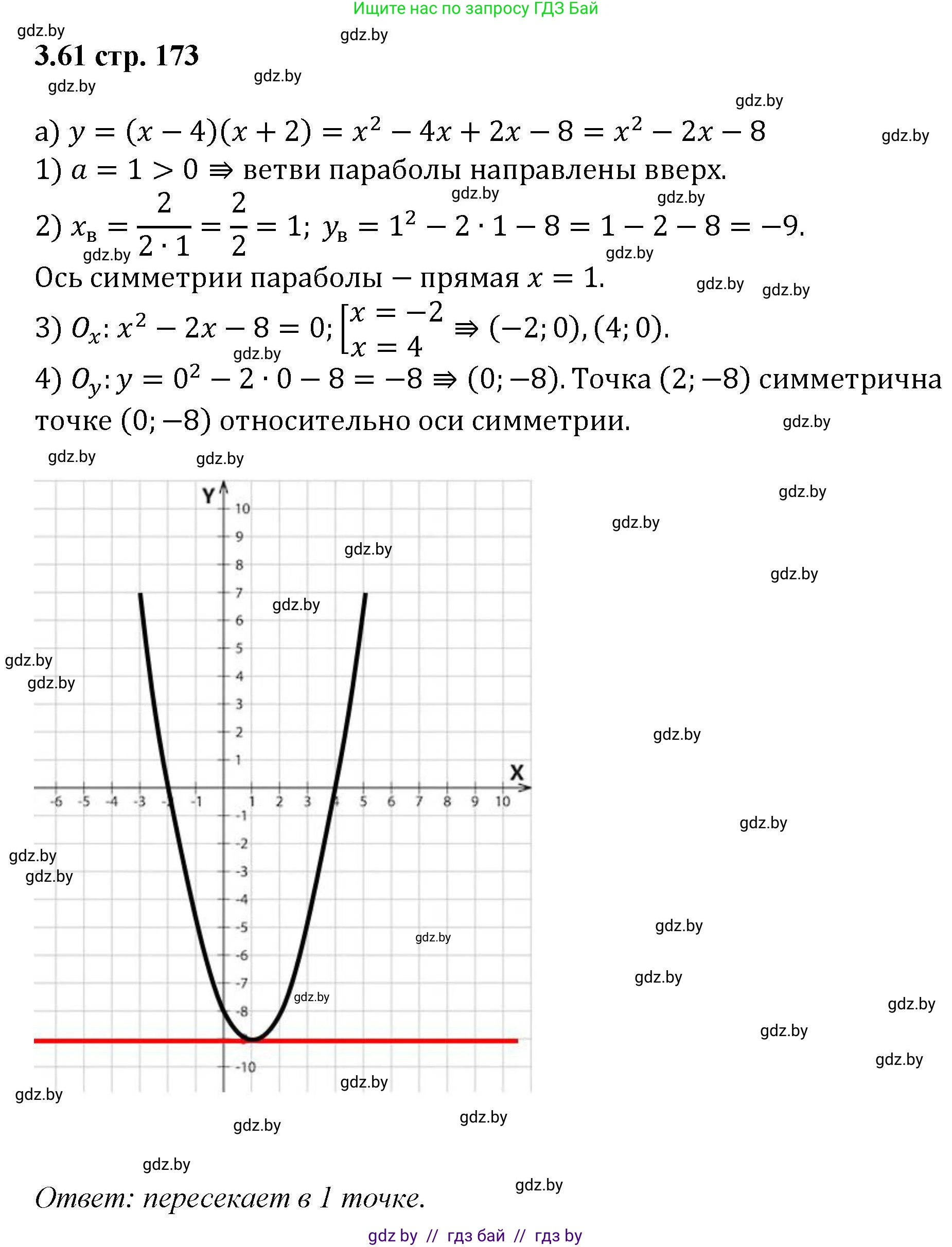 Алгебра, 8 класс Учебник, авторы: Арефьева Ирина Глебовна, Пирютко Ольга Николаевна, издательство Адукацыя i выхаванне, Минск, 2024, бирюзового цвета, страница 173, номер 3.61, Решение