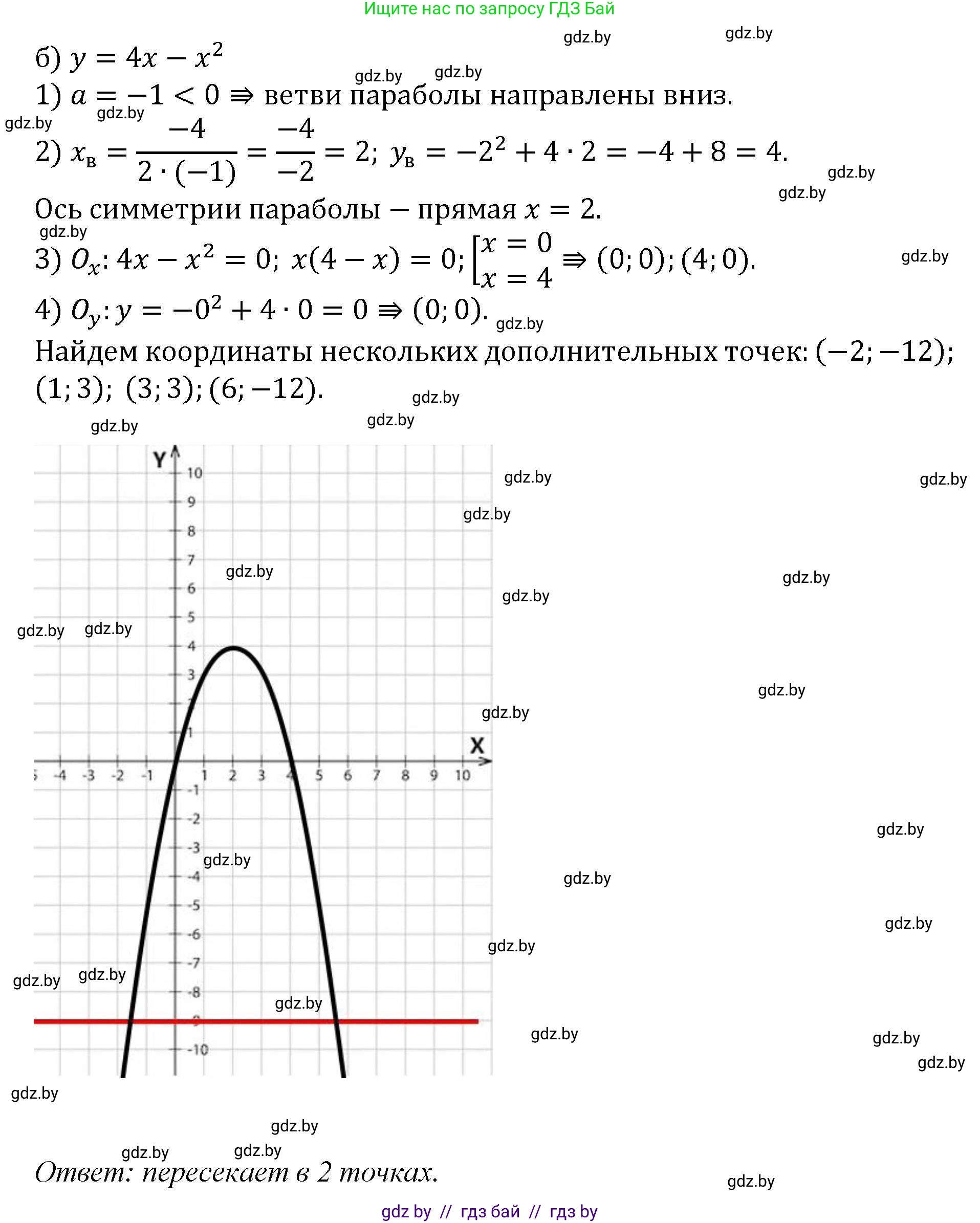Алгебра, 8 класс Учебник, авторы: Арефьева Ирина Глебовна, Пирютко Ольга Николаевна, издательство Адукацыя i выхаванне, Минск, 2024, бирюзового цвета, страница 173, номер 3.61, Решение (продолжение 2)