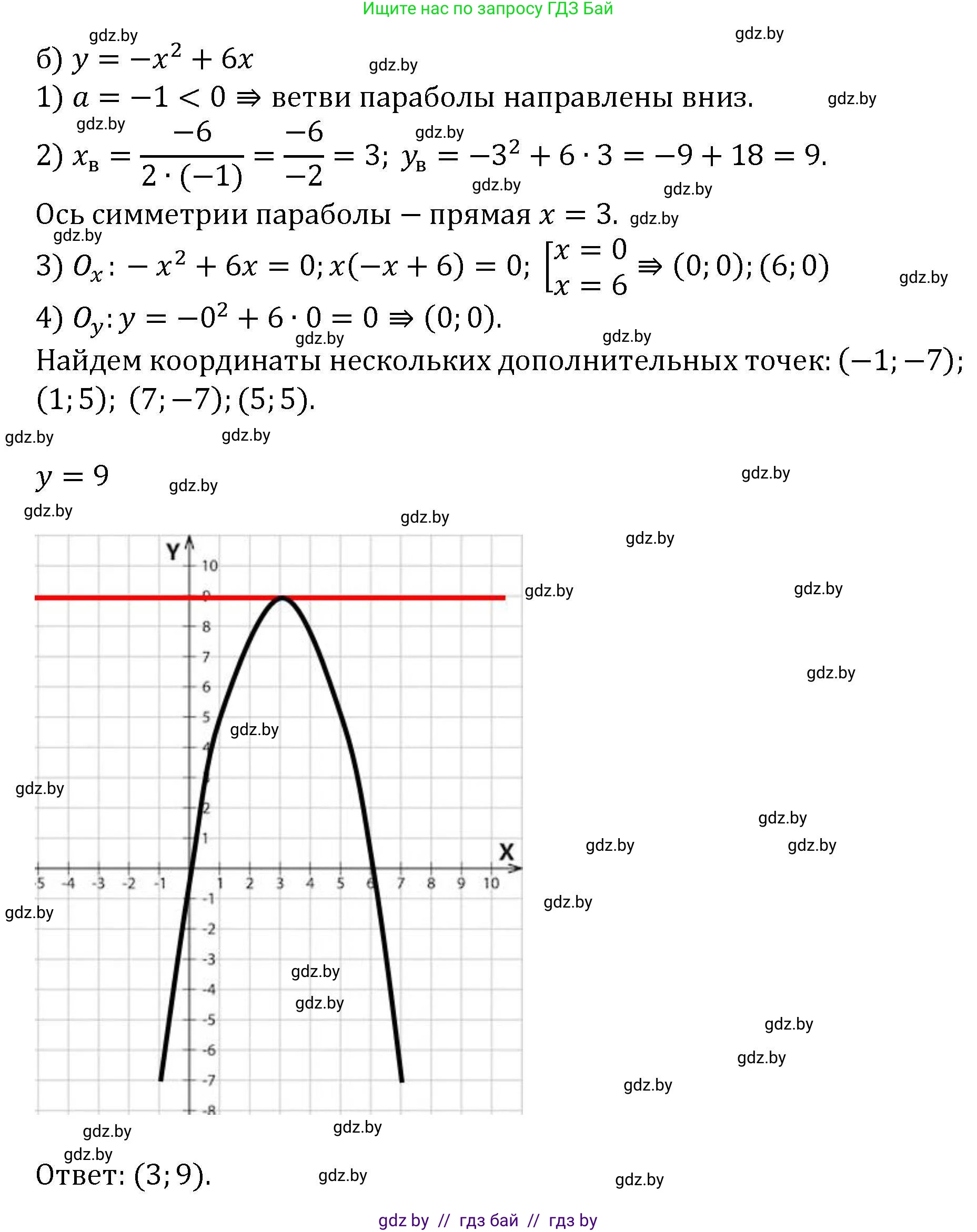 Алгебра, 8 класс Учебник, авторы: Арефьева Ирина Глебовна, Пирютко Ольга Николаевна, издательство Адукацыя i выхаванне, Минск, 2024, бирюзового цвета, страница 173, номер 3.63, Решение (продолжение 2)