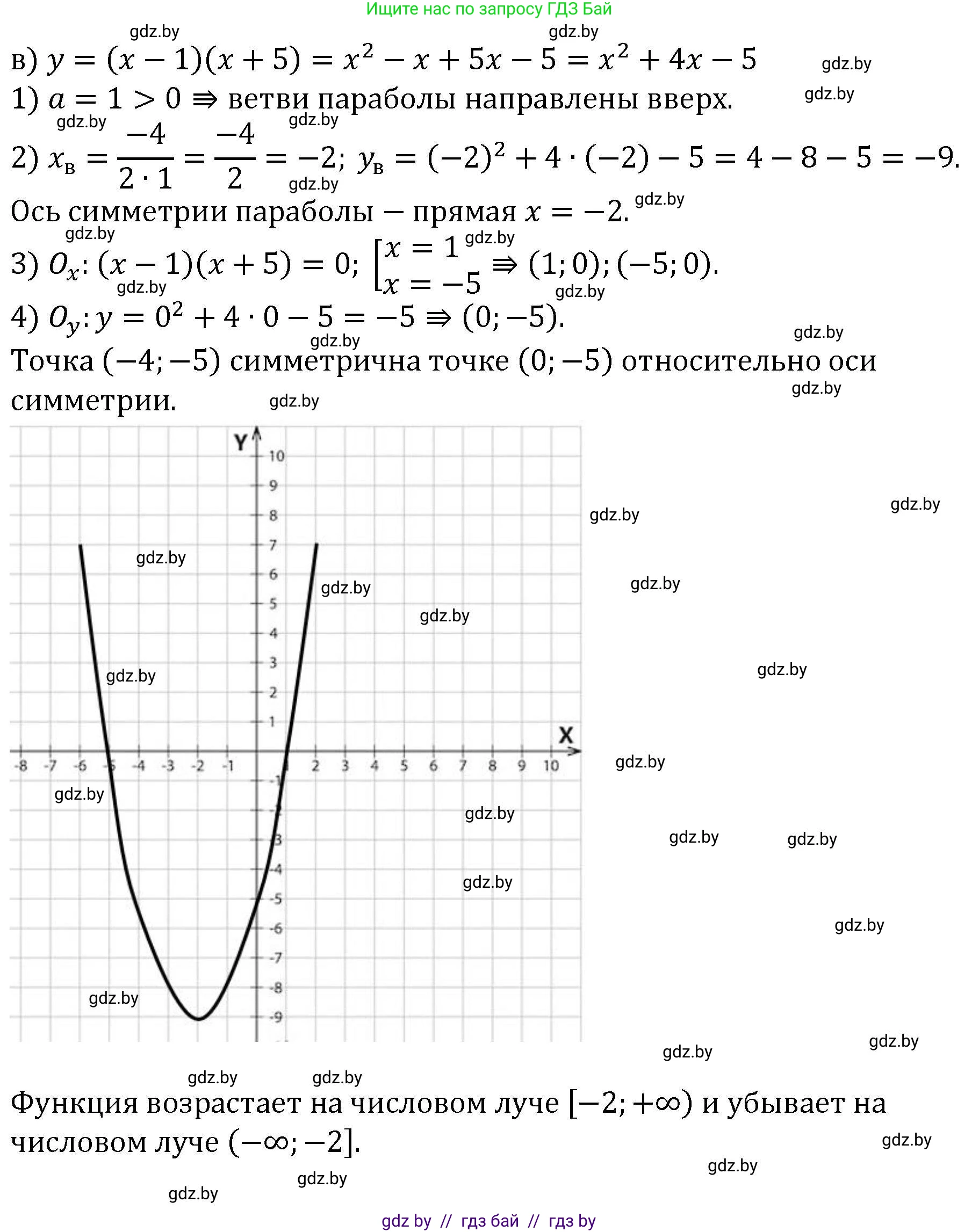 Алгебра, 8 класс Учебник, авторы: Арефьева Ирина Глебовна, Пирютко Ольга Николаевна, издательство Адукацыя i выхаванне, Минск, 2024, бирюзового цвета, страница 184, номер 3.89, Решение (продолжение 3)