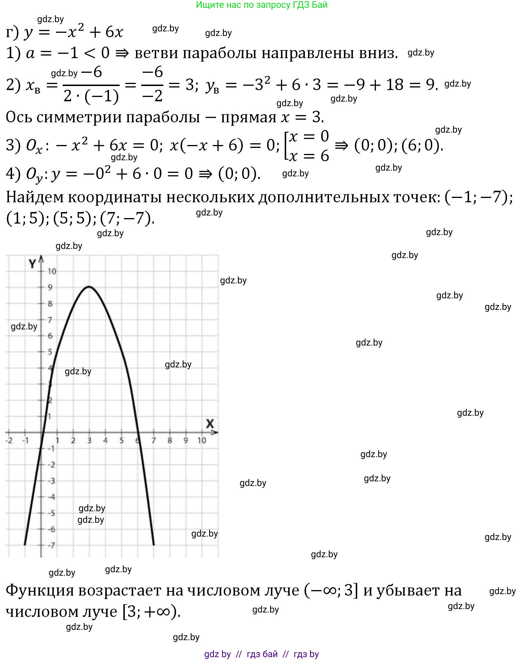 Алгебра, 8 класс Учебник, авторы: Арефьева Ирина Глебовна, Пирютко Ольга Николаевна, издательство Адукацыя i выхаванне, Минск, 2024, бирюзового цвета, страница 184, номер 3.89, Решение (продолжение 4)