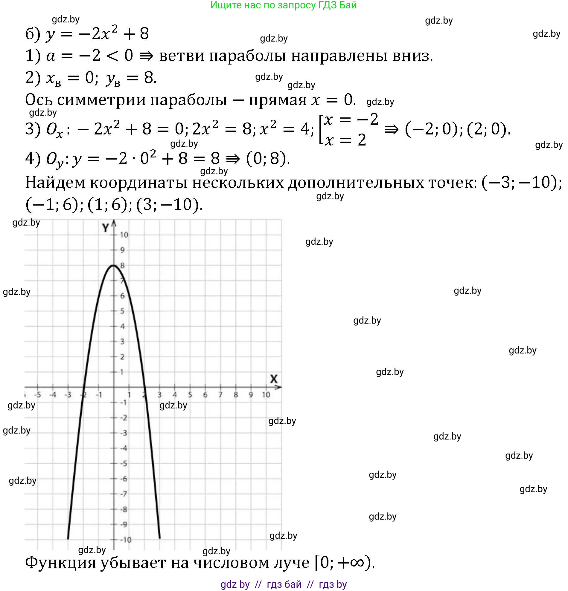 Алгебра, 8 класс Учебник, авторы: Арефьева Ирина Глебовна, Пирютко Ольга Николаевна, издательство Адукацыя i выхаванне, Минск, 2024, бирюзового цвета, страница 185, номер 3.92, Решение (продолжение 2)