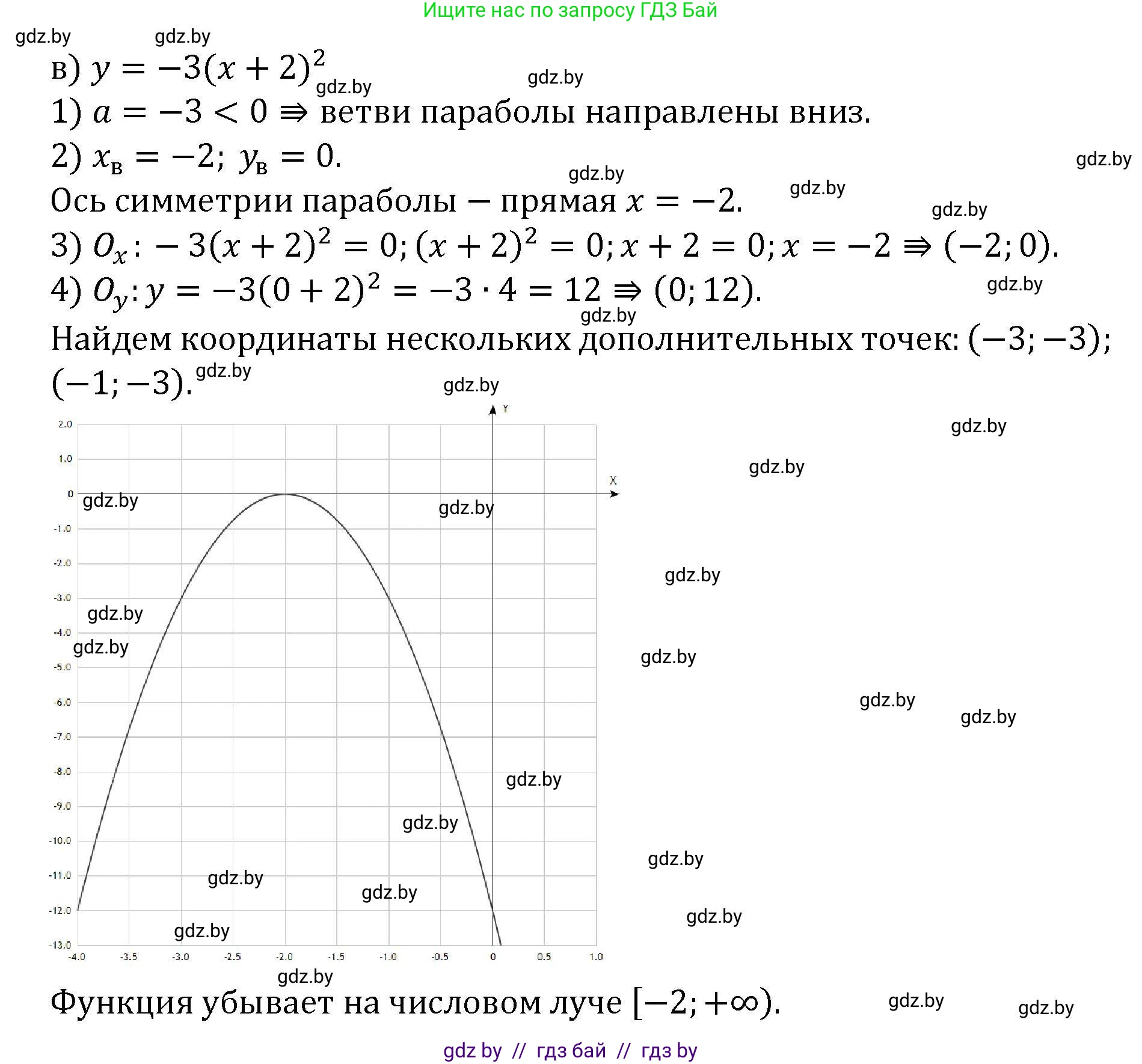 Алгебра, 8 класс Учебник, авторы: Арефьева Ирина Глебовна, Пирютко Ольга Николаевна, издательство Адукацыя i выхаванне, Минск, 2024, бирюзового цвета, страница 185, номер 3.92, Решение (продолжение 3)
