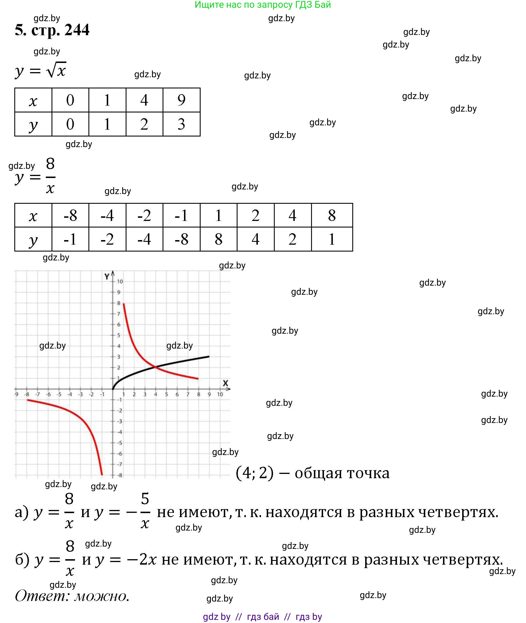 Алгебра, 8 класс Учебник, авторы: Арефьева Ирина Глебовна, Пирютко Ольга Николаевна, издательство Адукацыя i выхаванне, Минск, 2024, бирюзового цвета, страница 244, номер 5, Решение