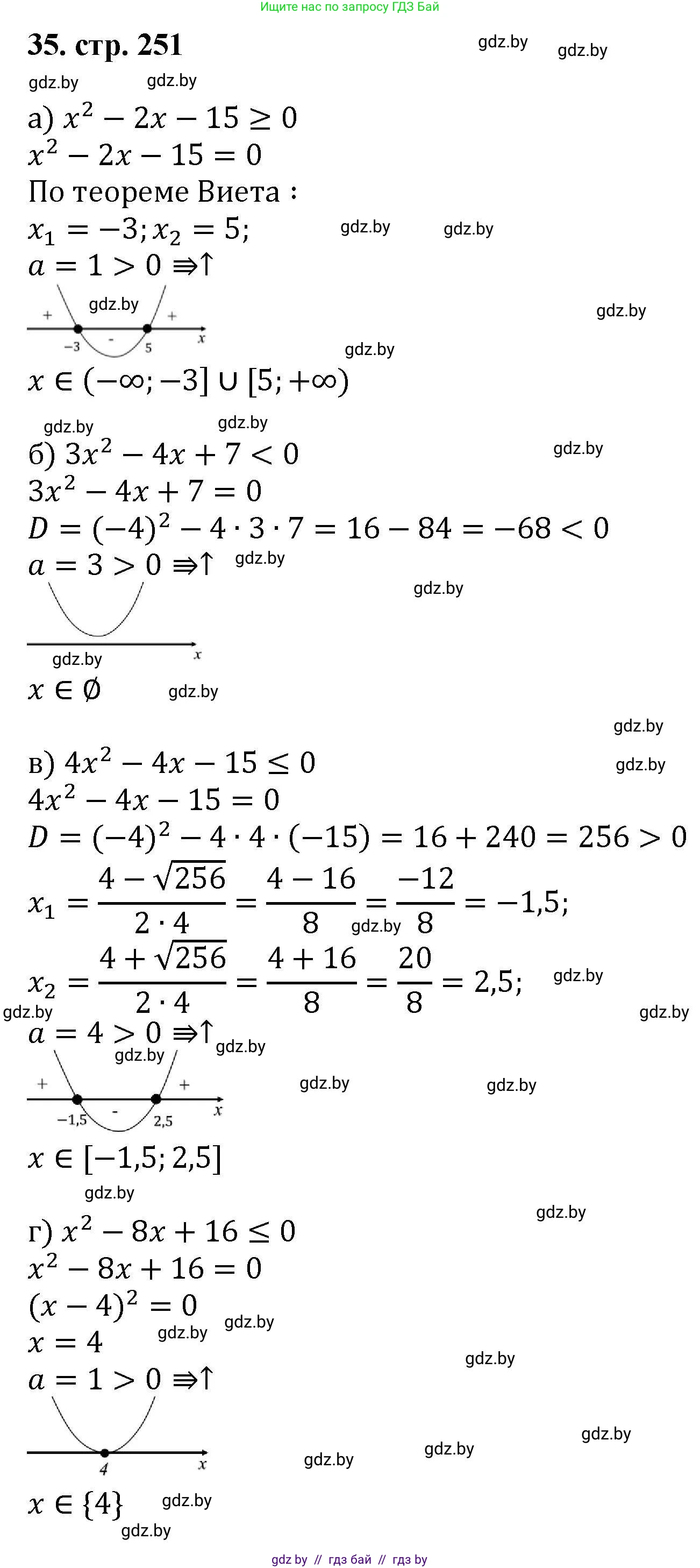 Алгебра, 8 класс Учебник, авторы: Арефьева Ирина Глебовна, Пирютко Ольга Николаевна, издательство Адукацыя i выхаванне, Минск, 2024, бирюзового цвета, страница 251, номер 35, Решение