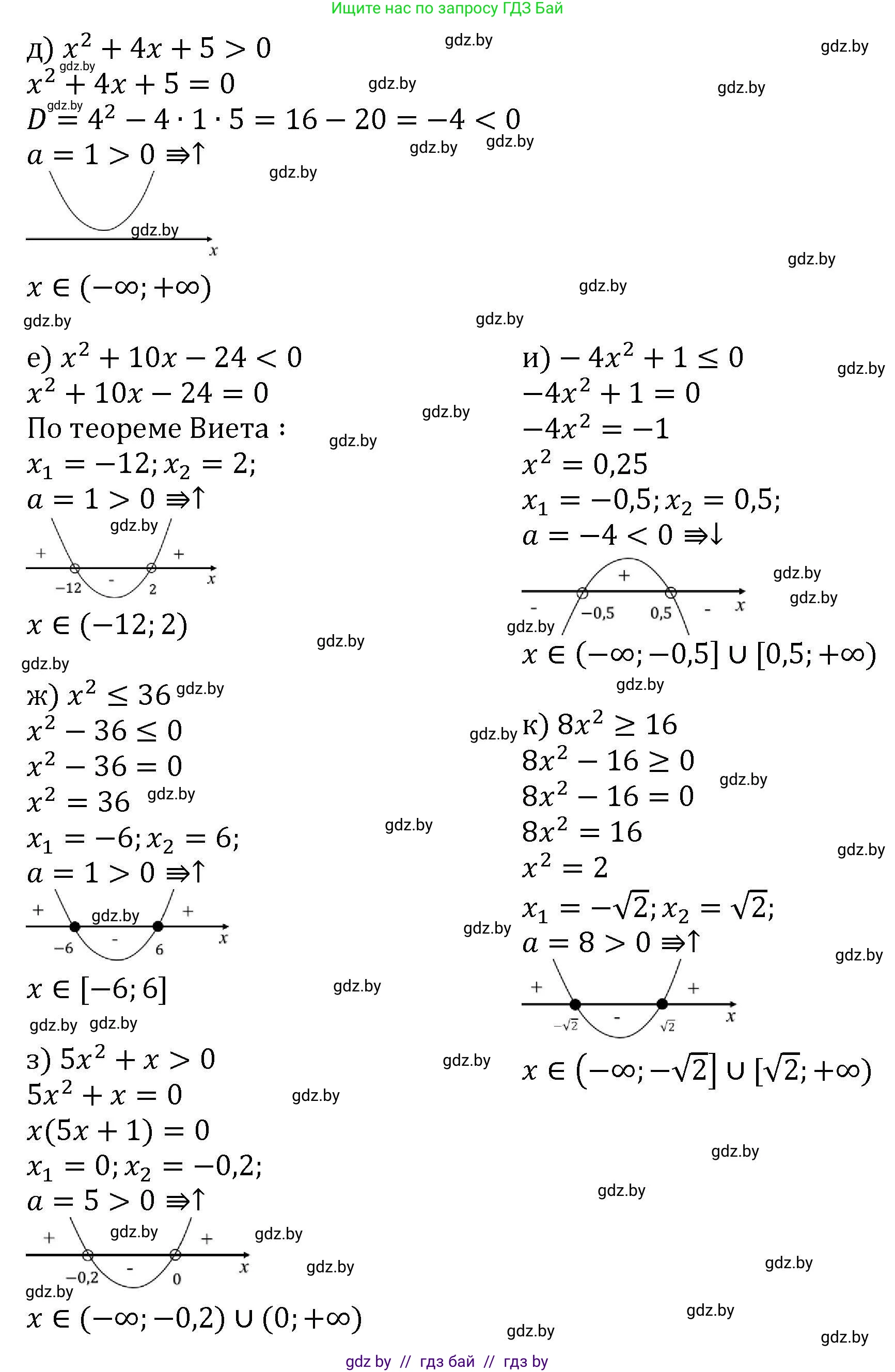 Алгебра, 8 класс Учебник, авторы: Арефьева Ирина Глебовна, Пирютко Ольга Николаевна, издательство Адукацыя i выхаванне, Минск, 2024, бирюзового цвета, страница 251, номер 35, Решение (продолжение 2)