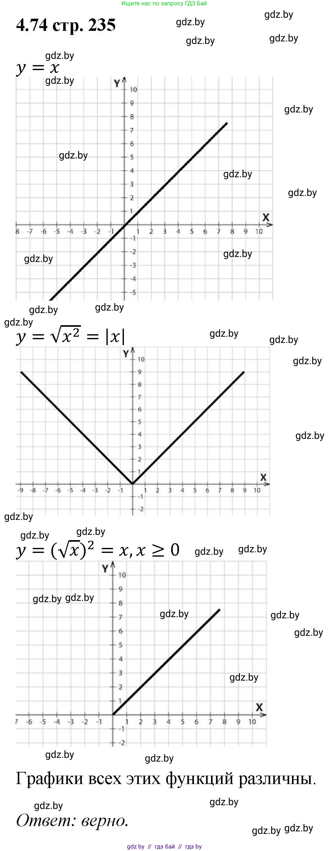 Алгебра, 8 класс Учебник, авторы: Арефьева Ирина Глебовна, Пирютко Ольга Николаевна, издательство Адукацыя i выхаванне, Минск, 2024, бирюзового цвета, страница 235, номер 4.74, Решение
