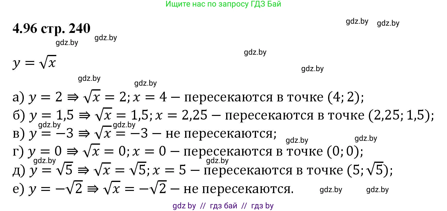 Алгебра, 8 класс Учебник, авторы: Арефьева Ирина Глебовна, Пирютко Ольга Николаевна, издательство Адукацыя i выхаванне, Минск, 2024, бирюзового цвета, страница 240, номер 4.96, Решение