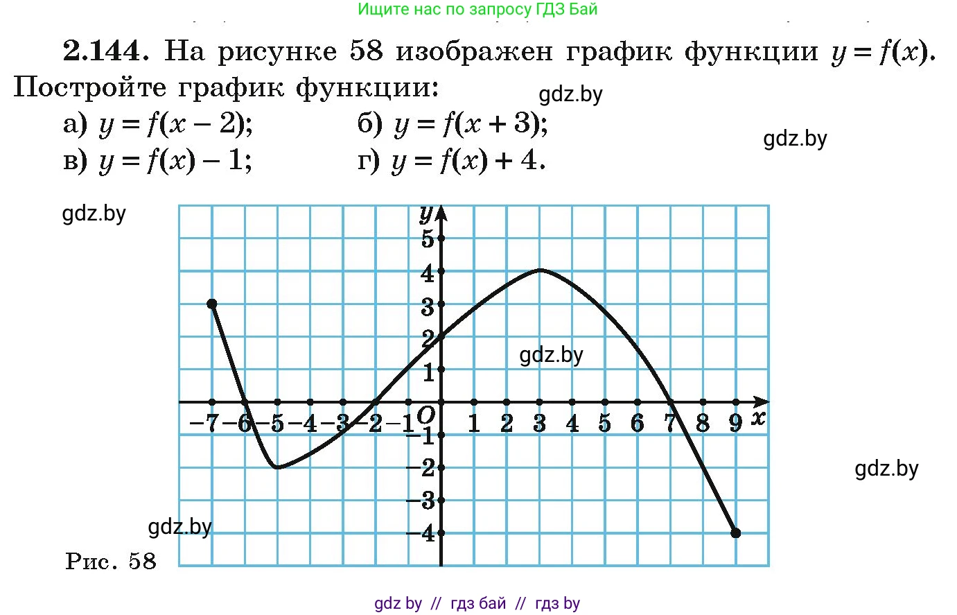 Алгебра, 9 класс Учебник, авторы: Арефьева Ирина Глебовна, Пирютко Ольга Николаевна, издательство Народная асвета, Минск, 2019, голубого цвета, страница 127, номер 2.144, Условие