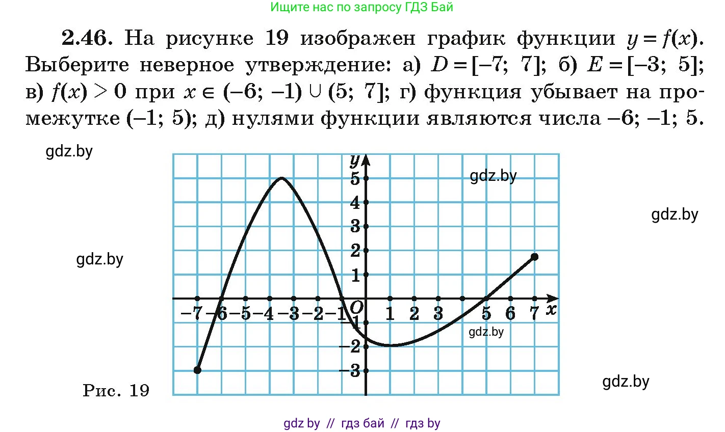 Алгебра, 9 класс Учебник, авторы: Арефьева Ирина Глебовна, Пирютко Ольга Николаевна, издательство Народная асвета, Минск, 2019, голубого цвета, страница 98, номер 2.46, Условие