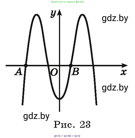 Алгебра, 9 класс Учебник, авторы: Арефьева Ирина Глебовна, Пирютко Ольга Николаевна, издательство Народная асвета, Минск, 2019, голубого цвета, страница 100, номер 2.57, Условие (продолжение 2)