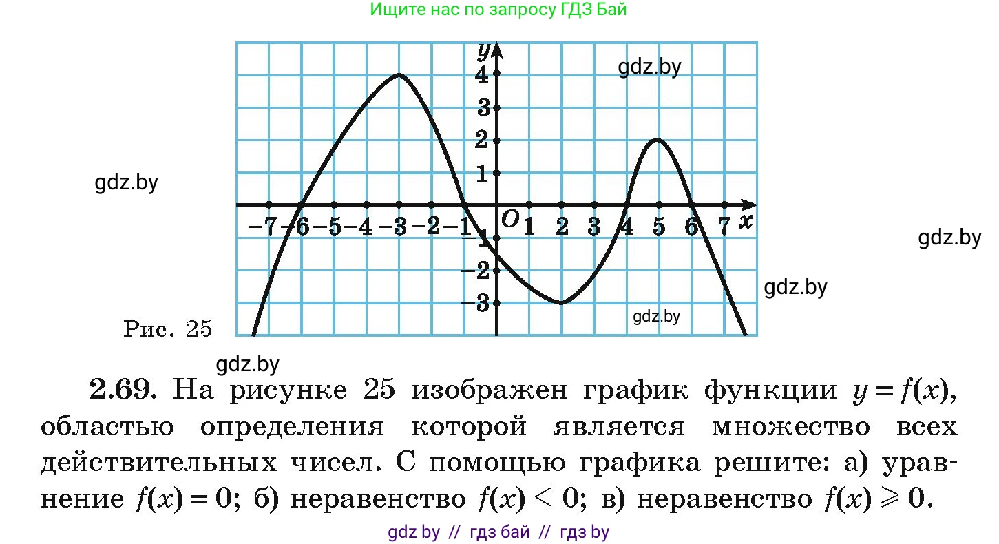 Алгебра, 9 класс Учебник, авторы: Арефьева Ирина Глебовна, Пирютко Ольга Николаевна, издательство Народная асвета, Минск, 2019, голубого цвета, страница 102, номер 2.69, Условие