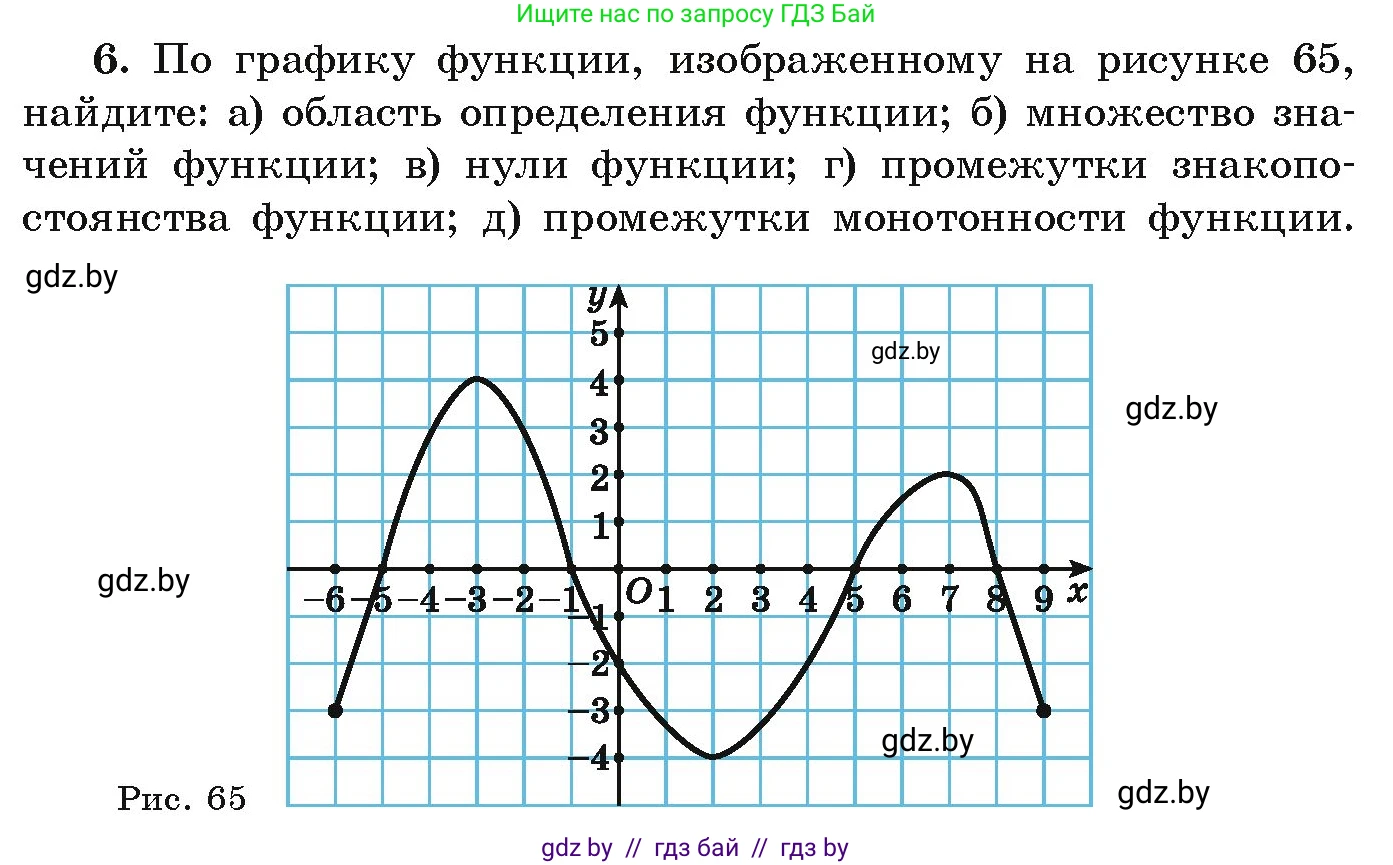 Алгебра, 9 класс Учебник, авторы: Арефьева Ирина Глебовна, Пирютко Ольга Николаевна, издательство Народная асвета, Минск, 2019, голубого цвета, страница 133, номер 6, Условие