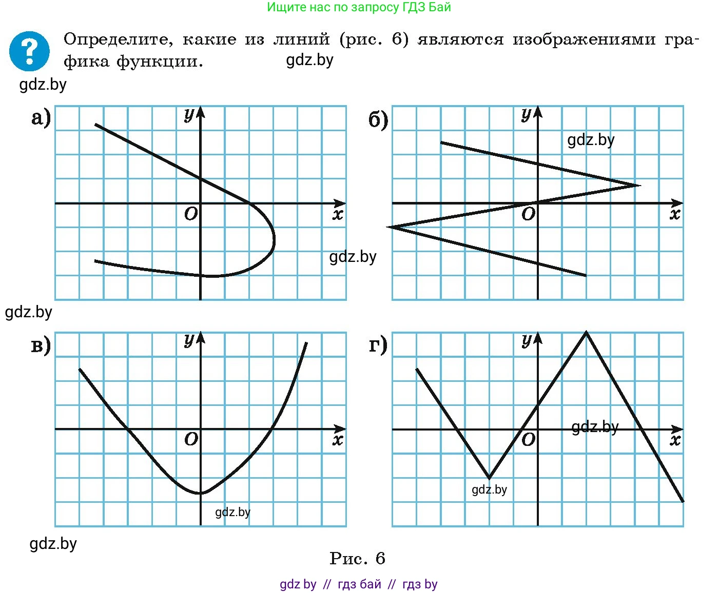 Алгебра, 9 класс Учебник, авторы: Арефьева Ирина Глебовна, Пирютко Ольга Николаевна, издательство Народная асвета, Минск, 2019, голубого цвета, страница 83, Условие
