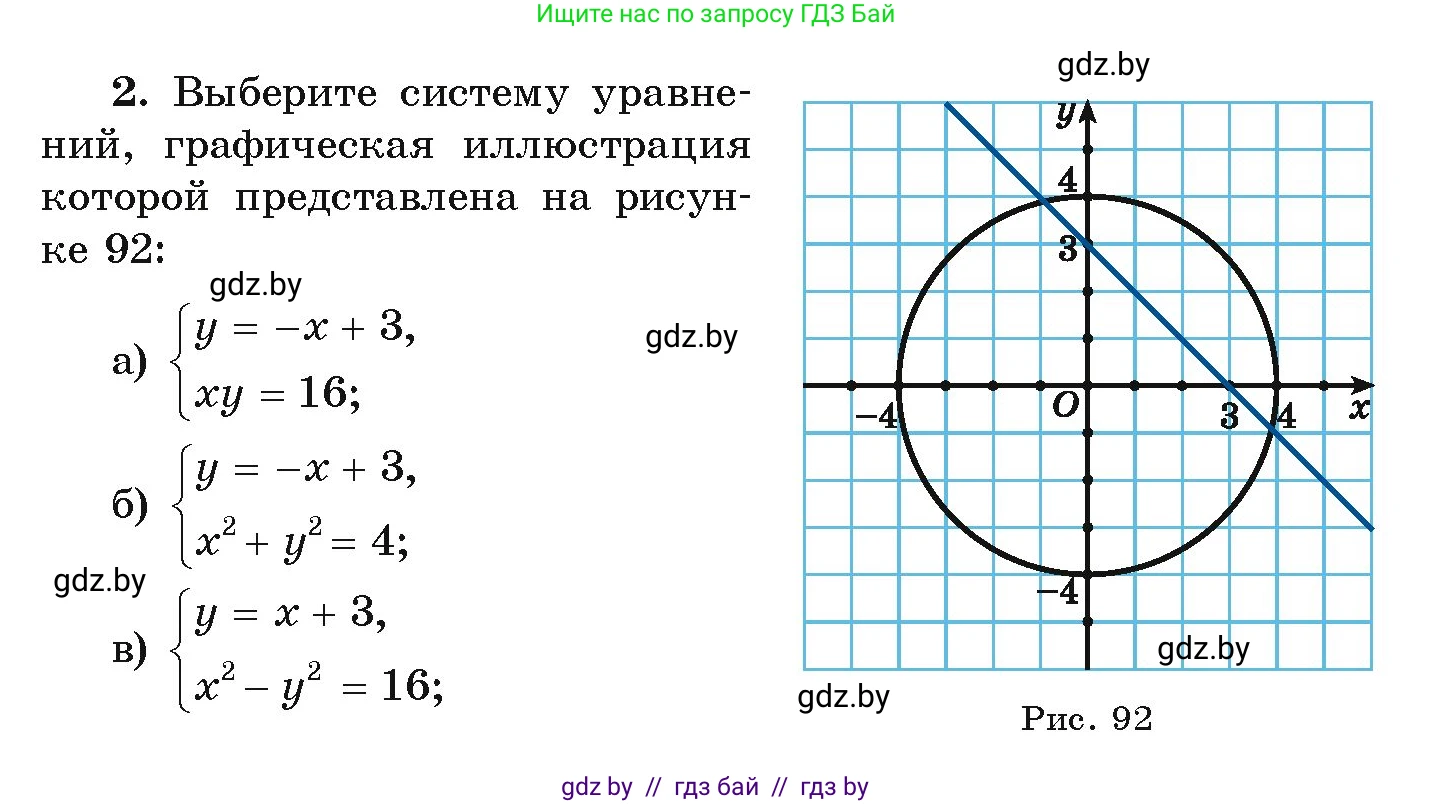 Алгебра, 9 класс Учебник, авторы: Арефьева Ирина Глебовна, Пирютко Ольга Николаевна, издательство Народная асвета, Минск, 2019, голубого цвета, страница 200, номер 2, Условие