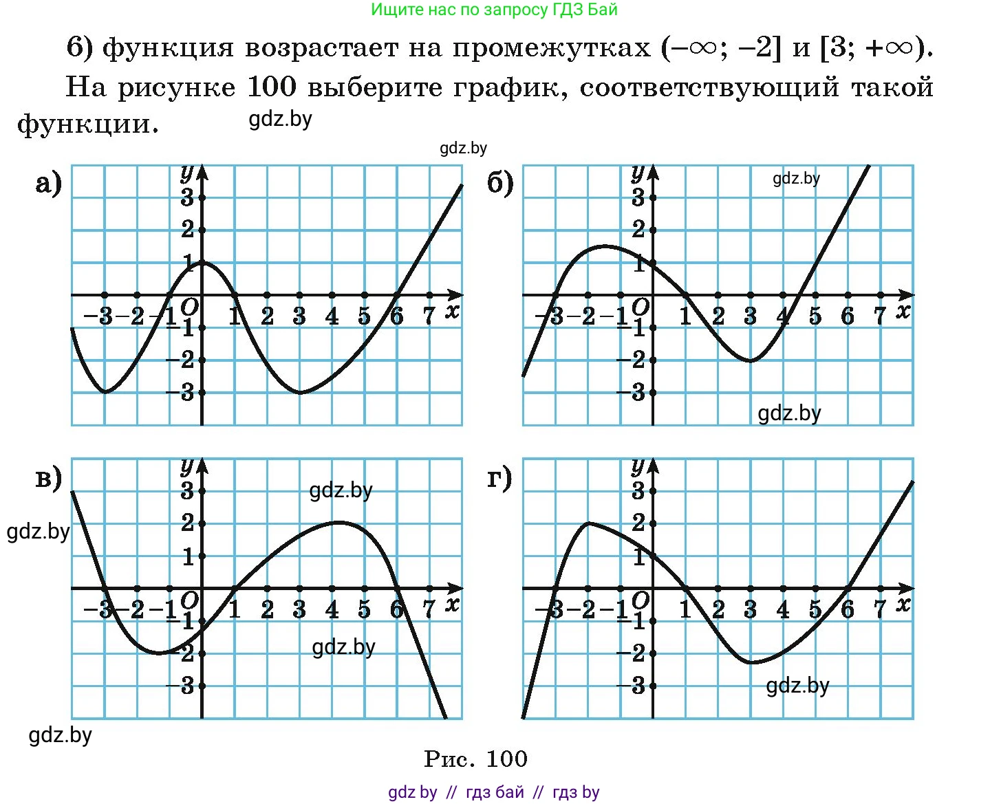 Алгебра, 9 класс Учебник, авторы: Арефьева Ирина Глебовна, Пирютко Ольга Николаевна, издательство Народная асвета, Минск, 2019, голубого цвета, страница 283, номер 189, Условие (продолжение 2)
