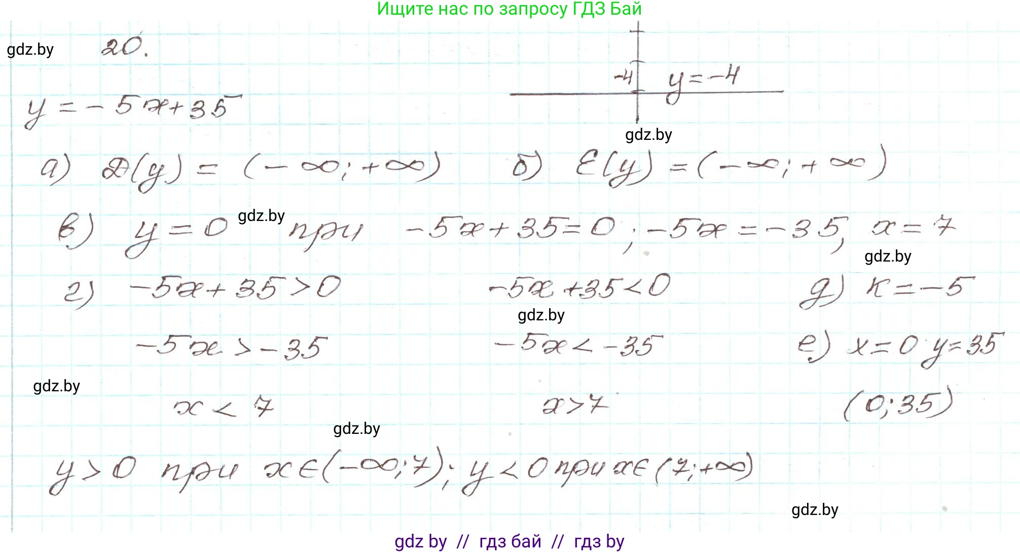 Алгебра, 9 класс Учебник, авторы: Арефьева Ирина Глебовна, Пирютко Ольга Николаевна, издательство Народная асвета, Минск, 2019, голубого цвета, страница 7, номер 20, Решение