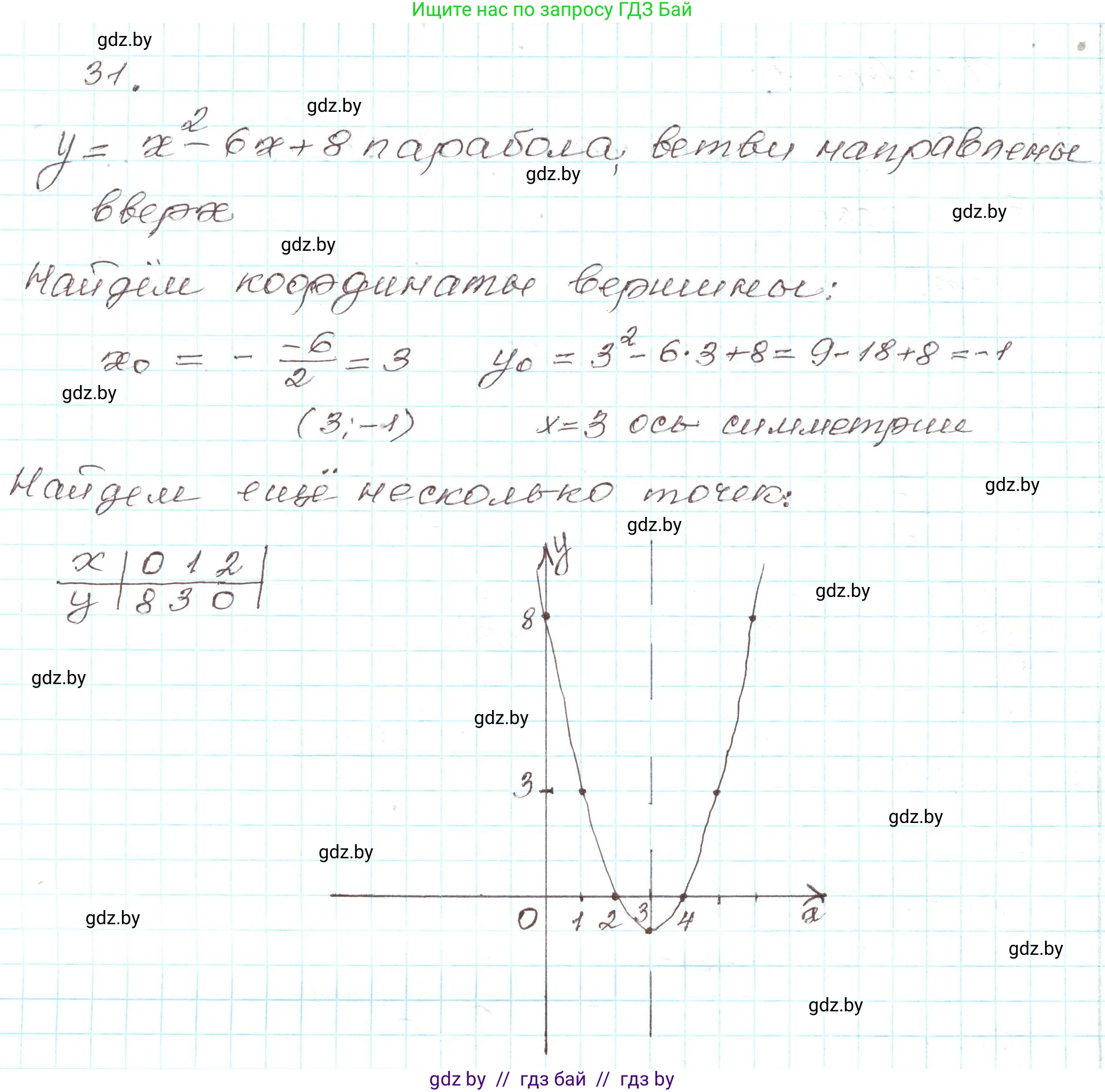 Алгебра, 9 класс Учебник, авторы: Арефьева Ирина Глебовна, Пирютко Ольга Николаевна, издательство Народная асвета, Минск, 2019, голубого цвета, страница 9, номер 31, Решение