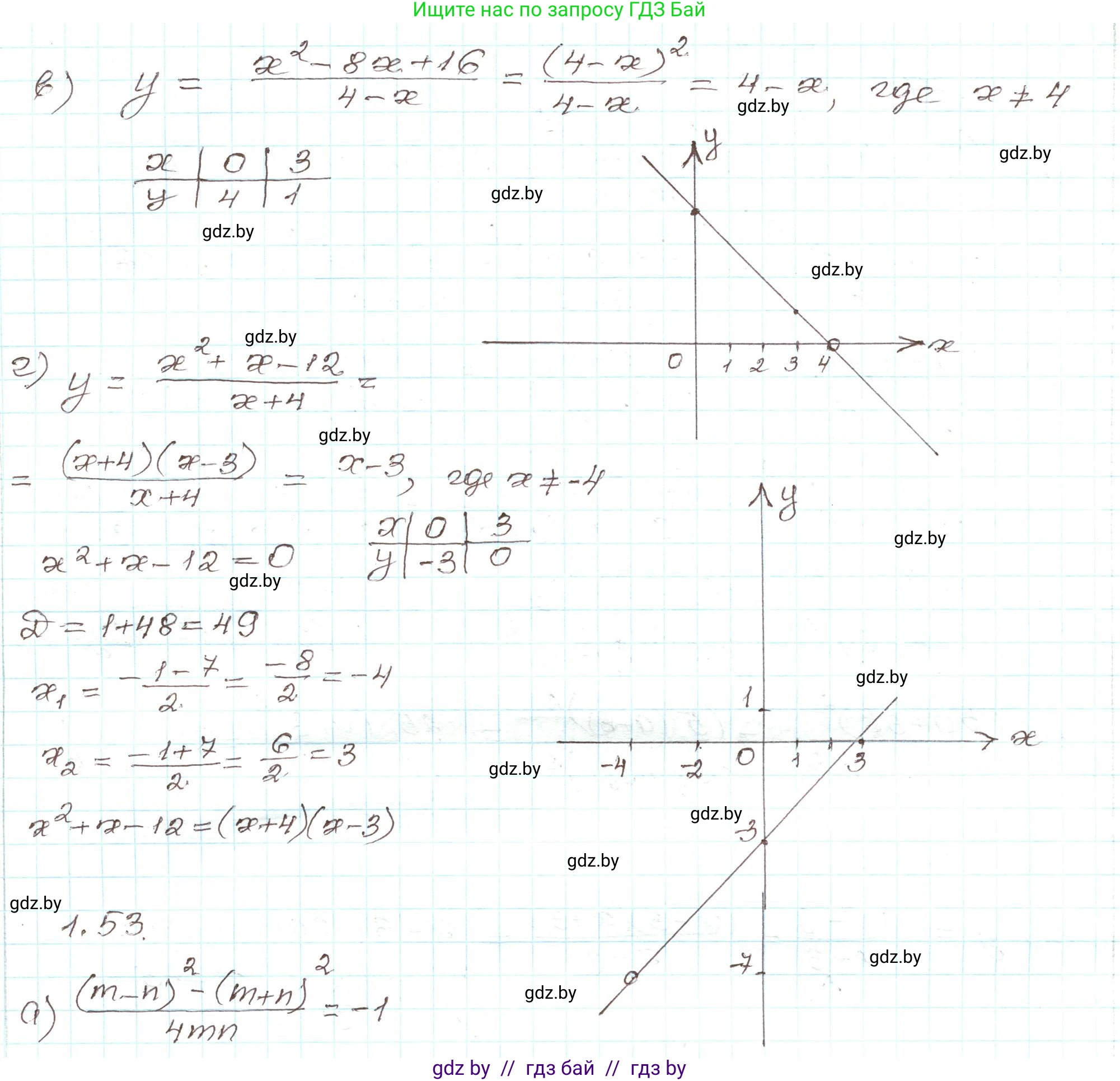 Алгебра, 9 класс Учебник, авторы: Арефьева Ирина Глебовна, Пирютко Ольга Николаевна, издательство Народная асвета, Минск, 2019, голубого цвета, страница 28, номер 1.52, Решение (продолжение 2)