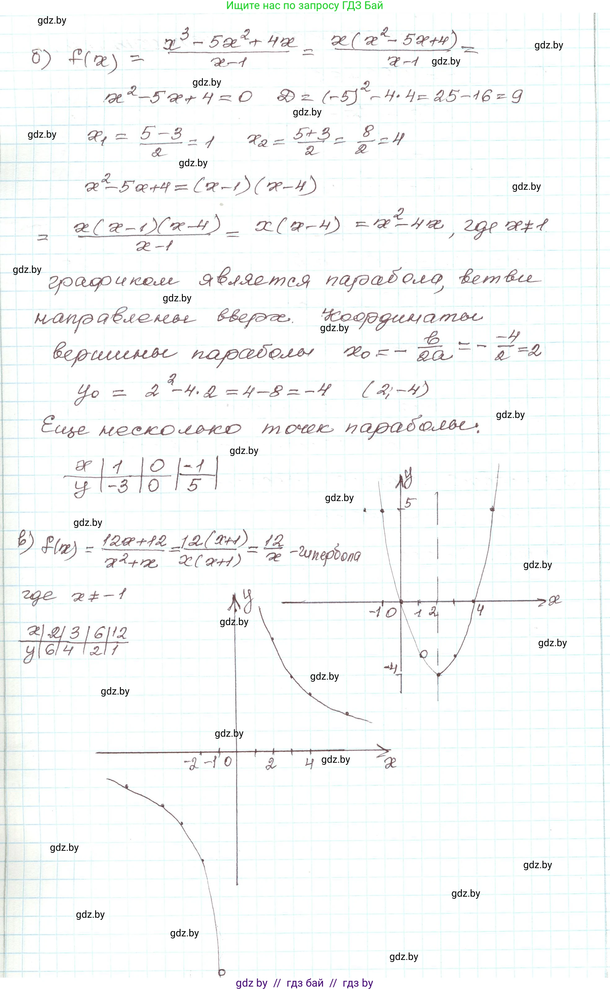 Алгебра, 9 класс Учебник, авторы: Арефьева Ирина Глебовна, Пирютко Ольга Николаевна, издательство Народная асвета, Минск, 2019, голубого цвета, страница 73, номер 10, Решение (продолжение 2)