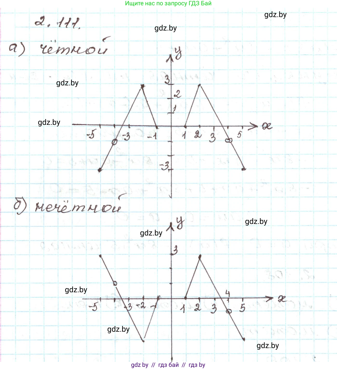 Алгебра, 9 класс Учебник, авторы: Арефьева Ирина Глебовна, Пирютко Ольга Николаевна, издательство Народная асвета, Минск, 2019, голубого цвета, страница 116, номер 2.111, Решение