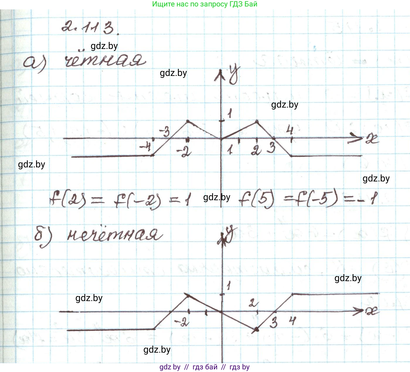 Алгебра, 9 класс Учебник, авторы: Арефьева Ирина Глебовна, Пирютко Ольга Николаевна, издательство Народная асвета, Минск, 2019, голубого цвета, страница 116, номер 2.113, Решение