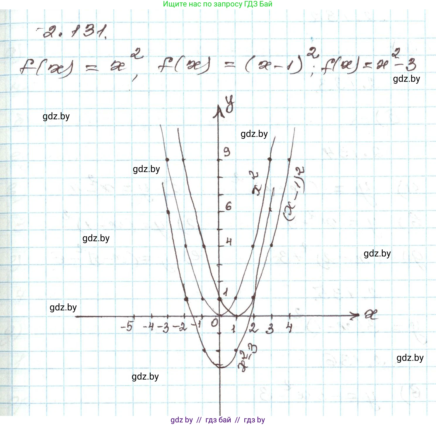 Алгебра, 9 класс Учебник, авторы: Арефьева Ирина Глебовна, Пирютко Ольга Николаевна, издательство Народная асвета, Минск, 2019, голубого цвета, страница 118, номер 2.131, Решение