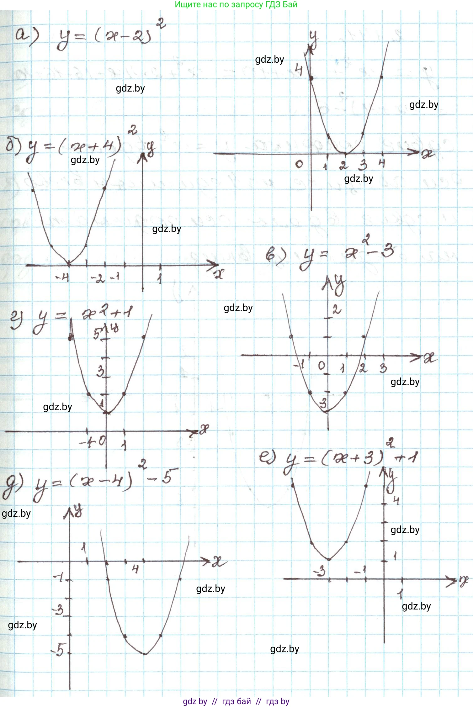 Алгебра, 9 класс Учебник, авторы: Арефьева Ирина Глебовна, Пирютко Ольга Николаевна, издательство Народная асвета, Минск, 2019, голубого цвета, страница 126, номер 2.140, Решение (продолжение 2)