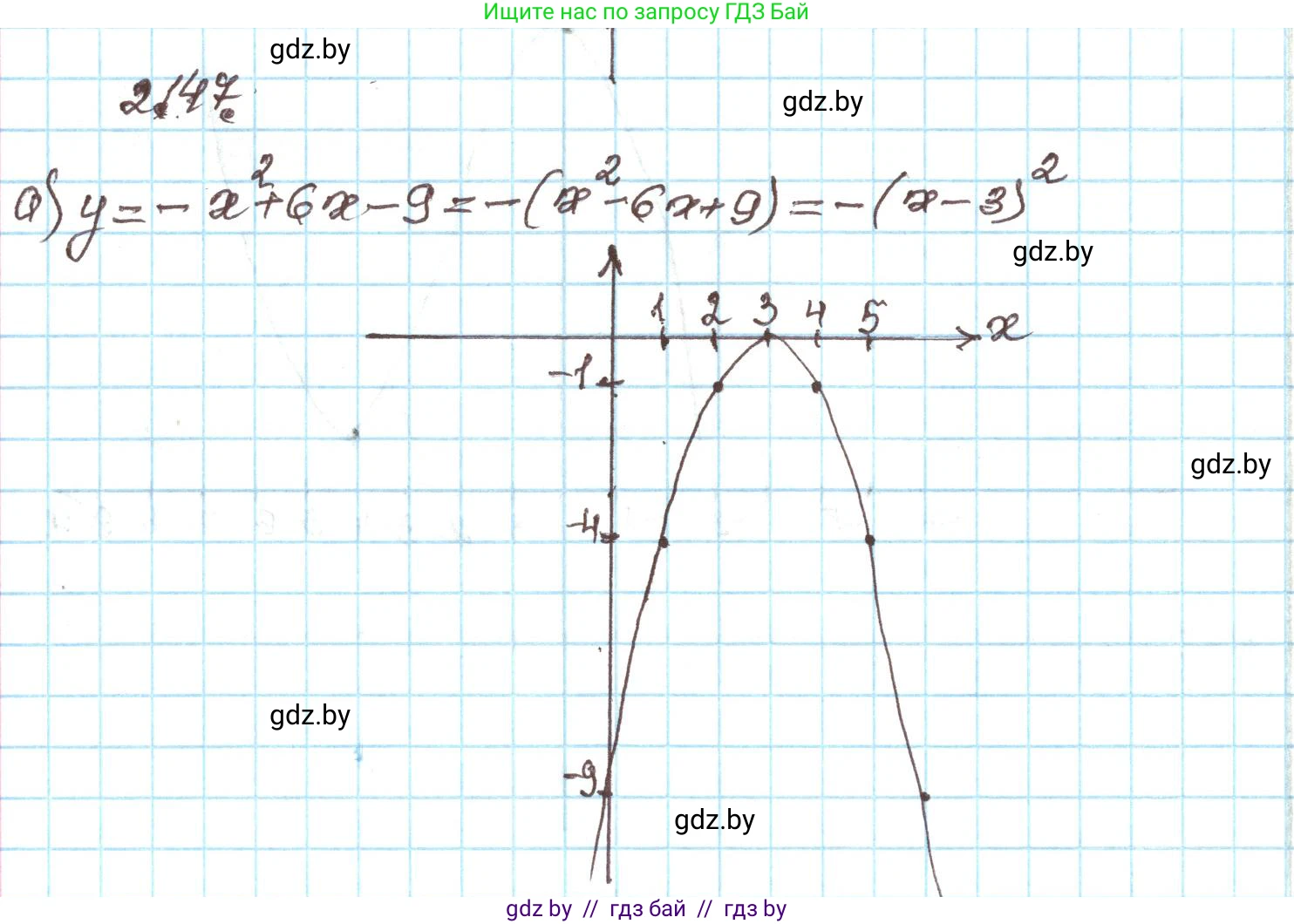 Алгебра, 9 класс Учебник, авторы: Арефьева Ирина Глебовна, Пирютко Ольга Николаевна, издательство Народная асвета, Минск, 2019, голубого цвета, страница 128, номер 2.147, Решение