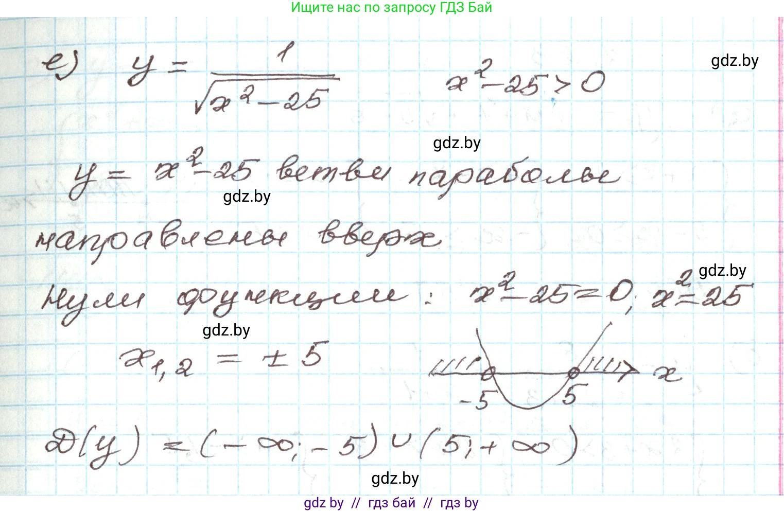 Алгебра, 9 класс Учебник, авторы: Арефьева Ирина Глебовна, Пирютко Ольга Николаевна, издательство Народная асвета, Минск, 2019, голубого цвета, страница 87, номер 2.21, Решение (продолжение 3)
