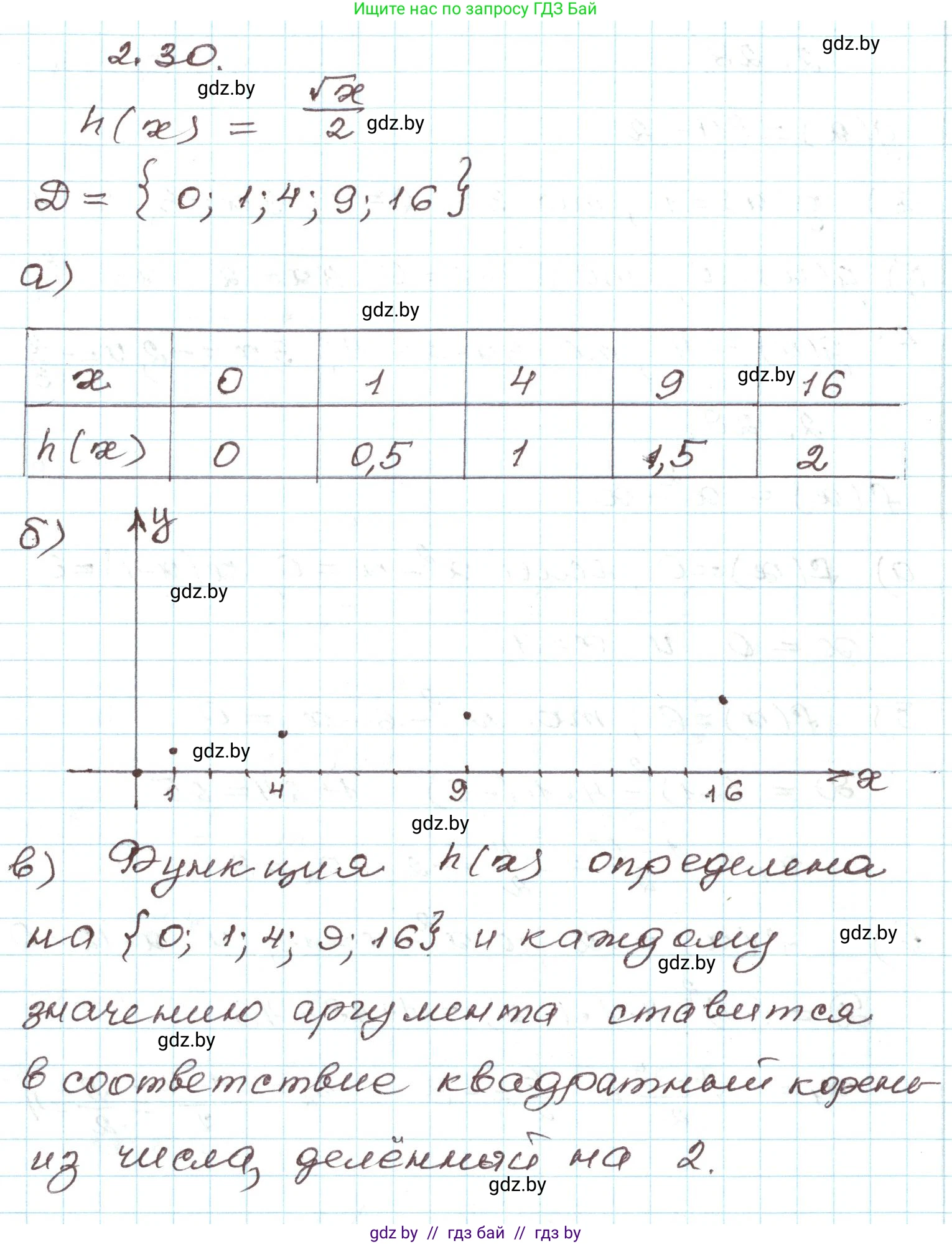 Алгебра, 9 класс Учебник, авторы: Арефьева Ирина Глебовна, Пирютко Ольга Николаевна, издательство Народная асвета, Минск, 2019, голубого цвета, страница 88, номер 2.30, Решение