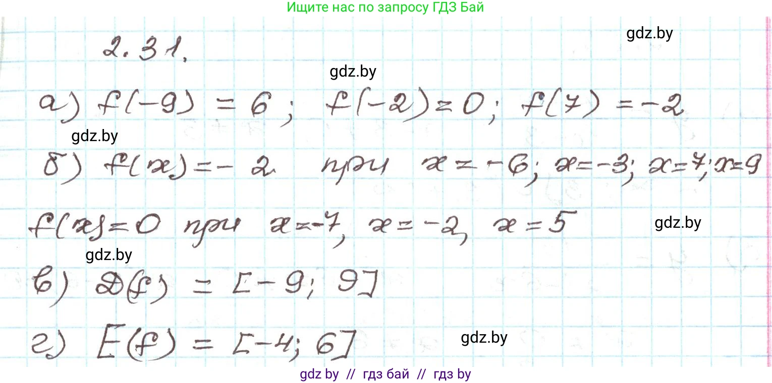 Алгебра, 9 класс Учебник, авторы: Арефьева Ирина Глебовна, Пирютко Ольга Николаевна, издательство Народная асвета, Минск, 2019, голубого цвета, страница 88, номер 2.31, Решение