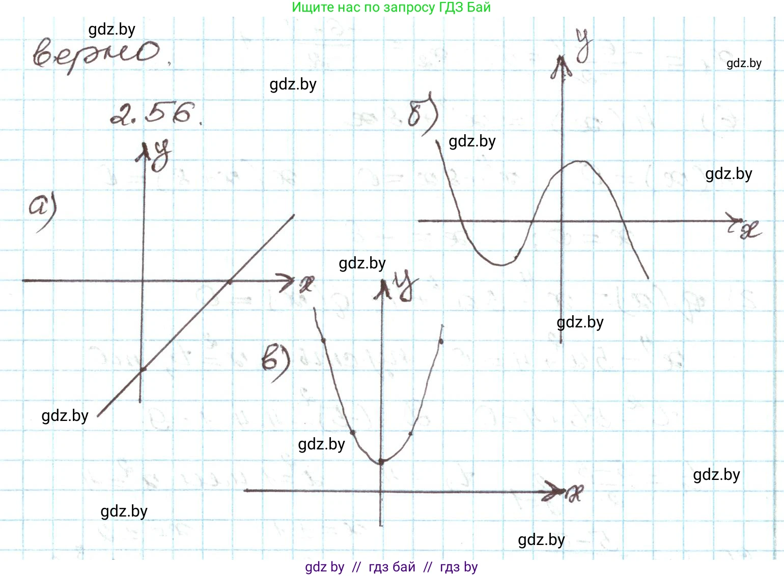 Алгебра, 9 класс Учебник, авторы: Арефьева Ирина Глебовна, Пирютко Ольга Николаевна, издательство Народная асвета, Минск, 2019, голубого цвета, страница 99, номер 2.56, Решение
