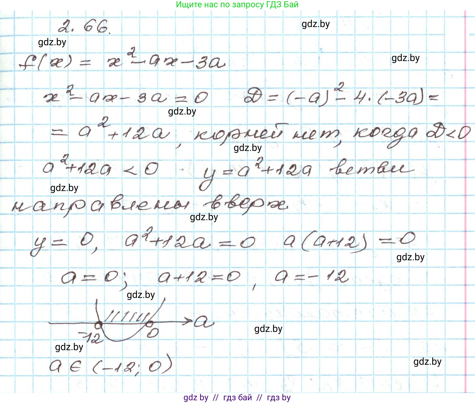 Алгебра, 9 класс Учебник, авторы: Арефьева Ирина Глебовна, Пирютко Ольга Николаевна, издательство Народная асвета, Минск, 2019, голубого цвета, страница 101, номер 2.66, Решение