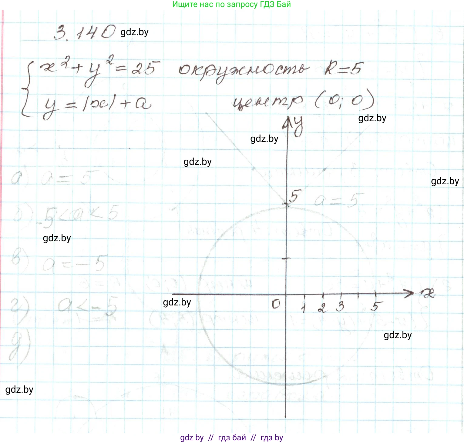 Алгебра, 9 класс Учебник, авторы: Арефьева Ирина Глебовна, Пирютко Ольга Николаевна, издательство Народная асвета, Минск, 2019, голубого цвета, страница 179, номер 3.140, Решение