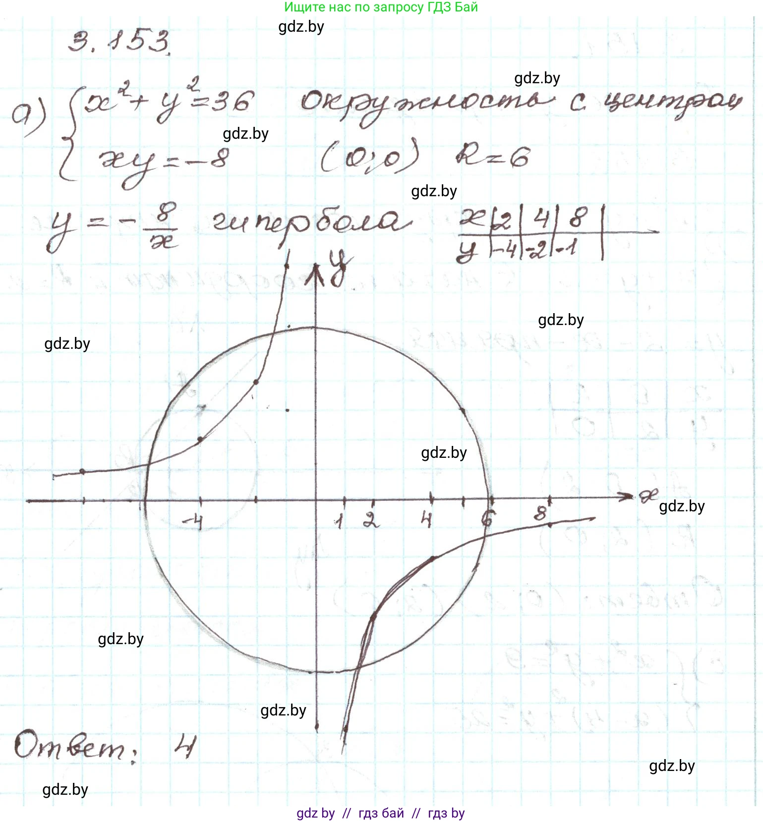 Алгебра, 9 класс Учебник, авторы: Арефьева Ирина Глебовна, Пирютко Ольга Николаевна, издательство Народная асвета, Минск, 2019, голубого цвета, страница 181, номер 3.153, Решение