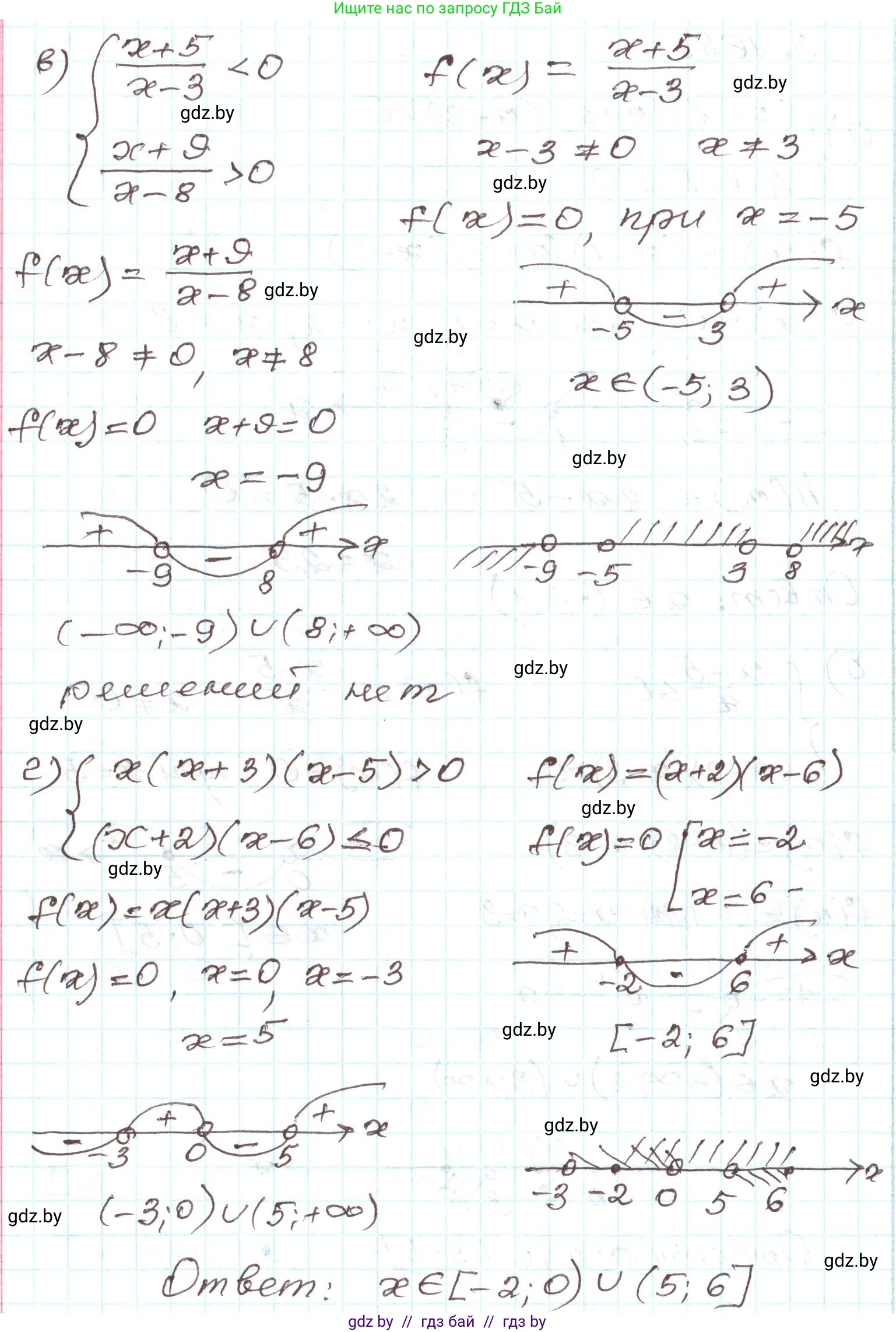 Алгебра, 9 класс Учебник, авторы: Арефьева Ирина Глебовна, Пирютко Ольга Николаевна, издательство Народная асвета, Минск, 2019, голубого цвета, страница 193, номер 3.168, Решение (продолжение 2)