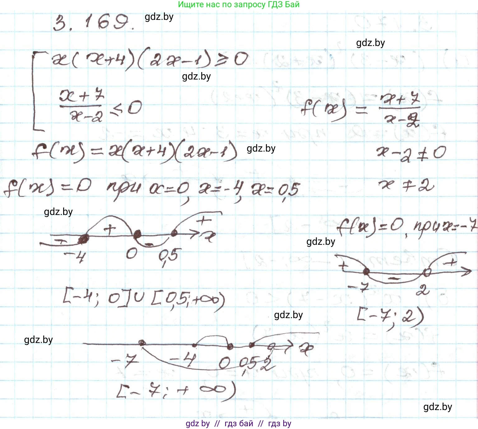 Алгебра, 9 класс Учебник, авторы: Арефьева Ирина Глебовна, Пирютко Ольга Николаевна, издательство Народная асвета, Минск, 2019, голубого цвета, страница 193, номер 3.169, Решение