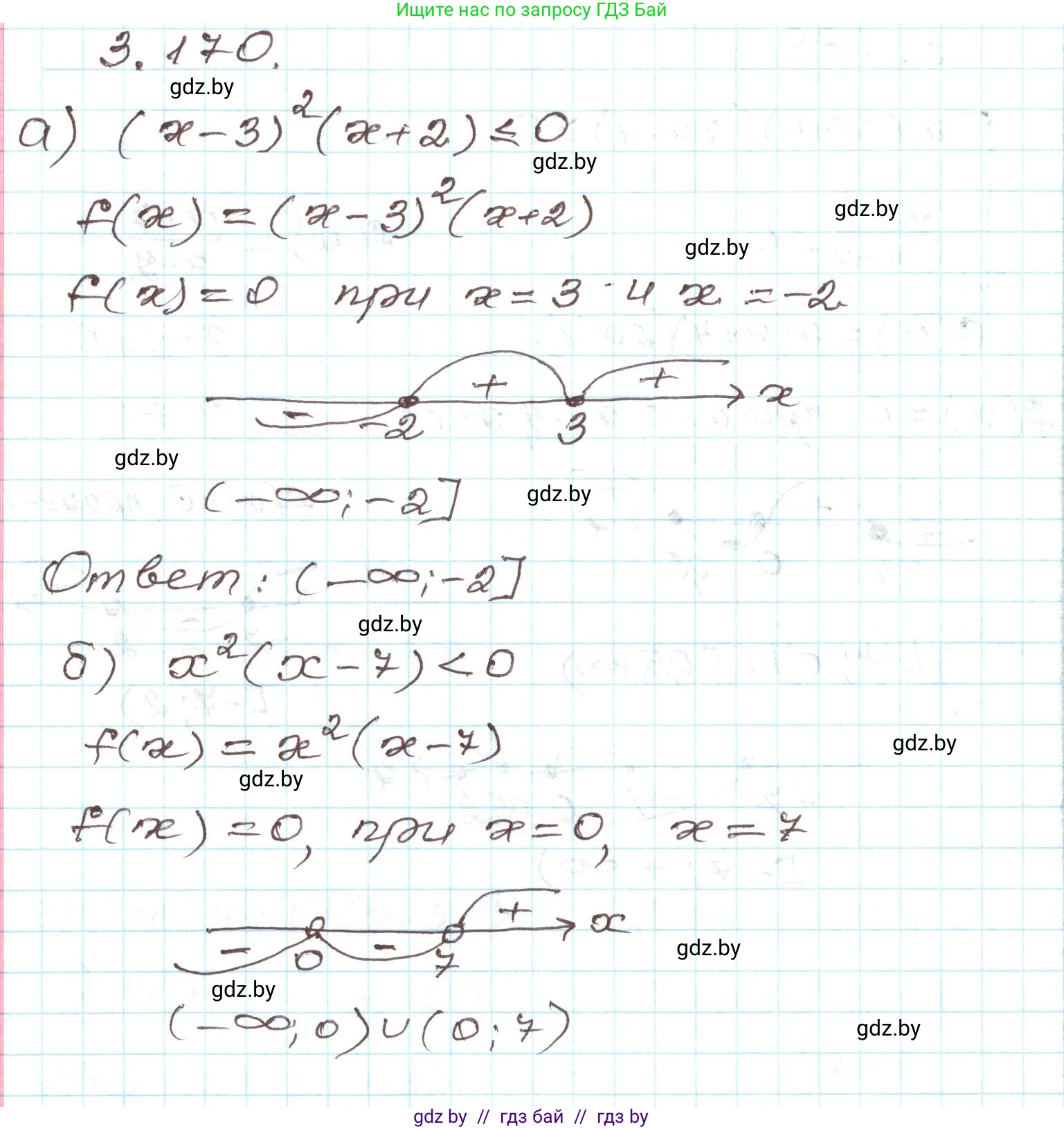 Алгебра, 9 класс Учебник, авторы: Арефьева Ирина Глебовна, Пирютко Ольга Николаевна, издательство Народная асвета, Минск, 2019, голубого цвета, страница 193, номер 3.170, Решение