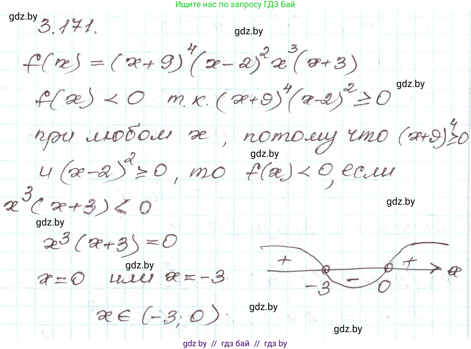 Алгебра, 9 класс Учебник, авторы: Арефьева Ирина Глебовна, Пирютко Ольга Николаевна, издательство Народная асвета, Минск, 2019, голубого цвета, страница 193, номер 3.171, Решение