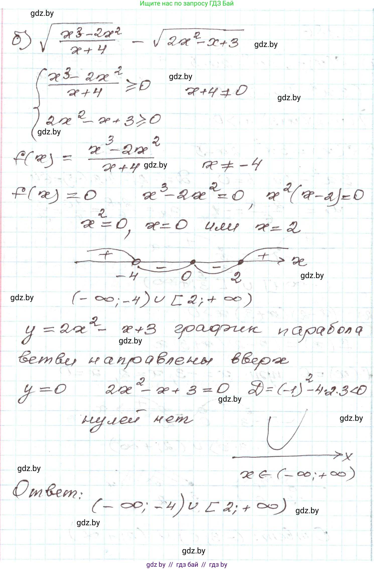 Алгебра, 9 класс Учебник, авторы: Арефьева Ирина Глебовна, Пирютко Ольга Николаевна, издательство Народная асвета, Минск, 2019, голубого цвета, страница 196, номер 3.186, Решение (продолжение 2)