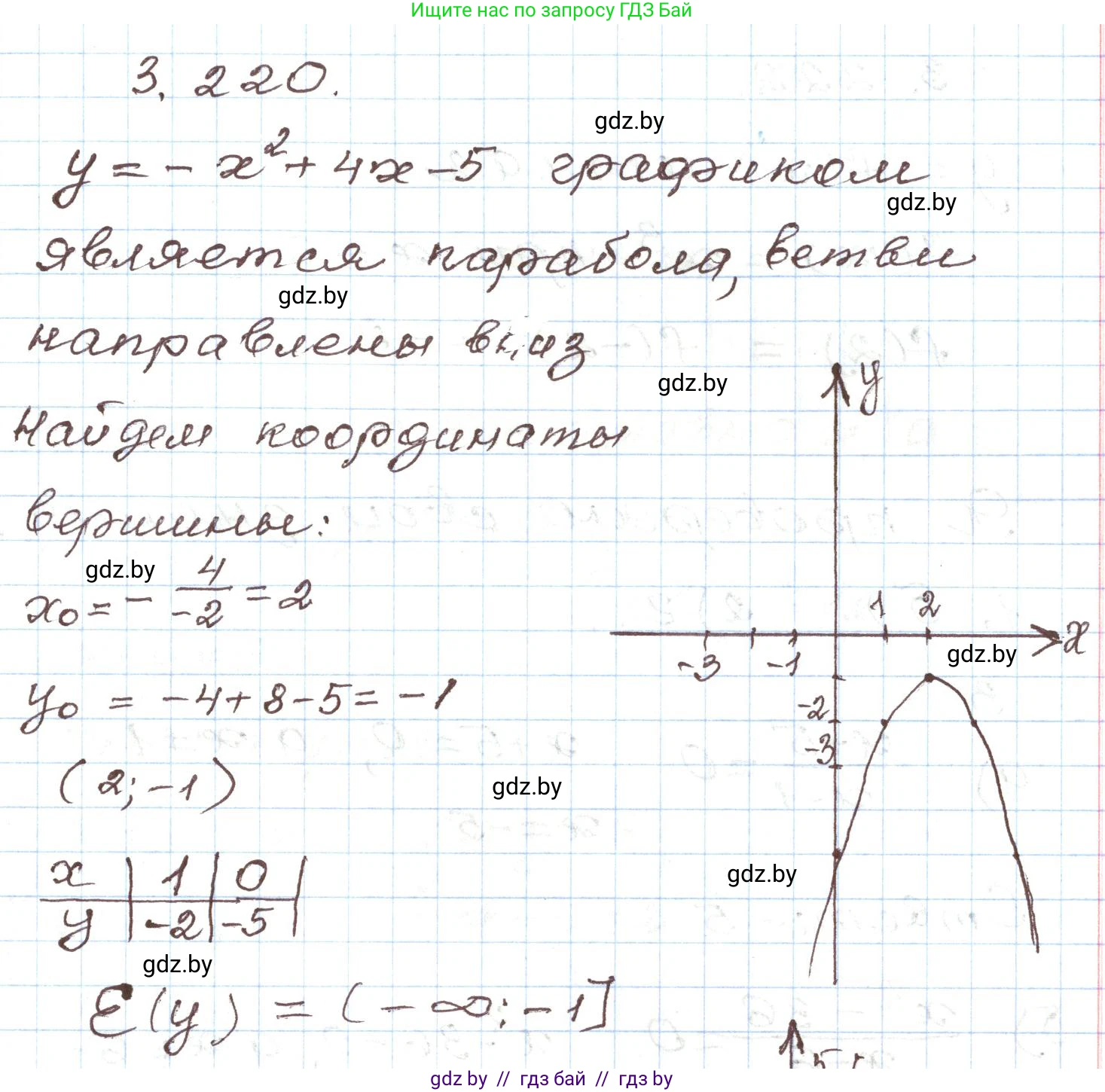 Алгебра, 9 класс Учебник, авторы: Арефьева Ирина Глебовна, Пирютко Ольга Николаевна, издательство Народная асвета, Минск, 2019, голубого цвета, страница 199, номер 3.220, Решение