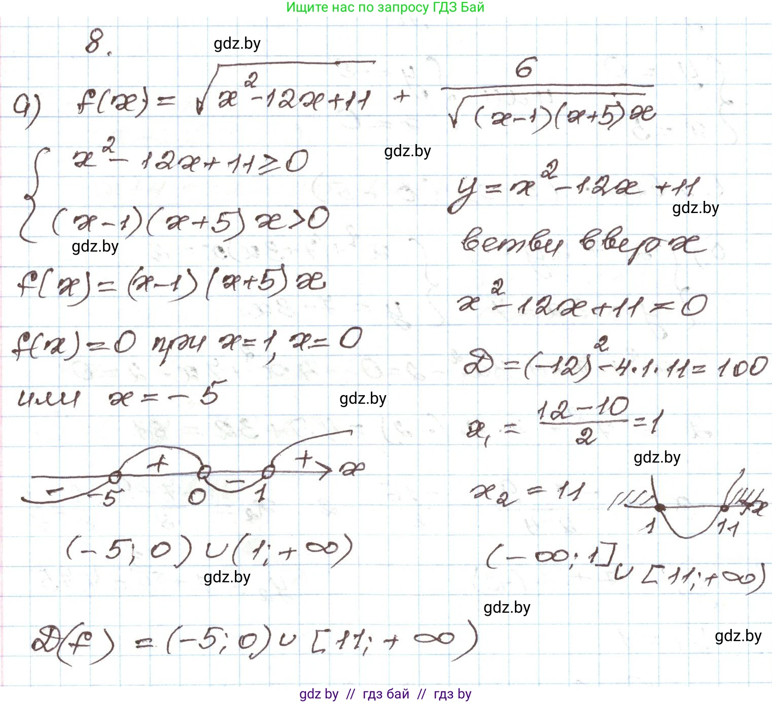 Алгебра, 9 класс Учебник, авторы: Арефьева Ирина Глебовна, Пирютко Ольга Николаевна, издательство Народная асвета, Минск, 2019, голубого цвета, страница 201, номер 8, Решение