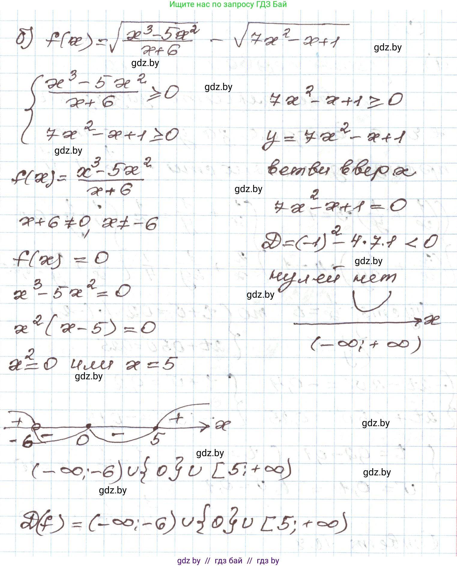 Алгебра, 9 класс Учебник, авторы: Арефьева Ирина Глебовна, Пирютко Ольга Николаевна, издательство Народная асвета, Минск, 2019, голубого цвета, страница 201, номер 8, Решение (продолжение 2)