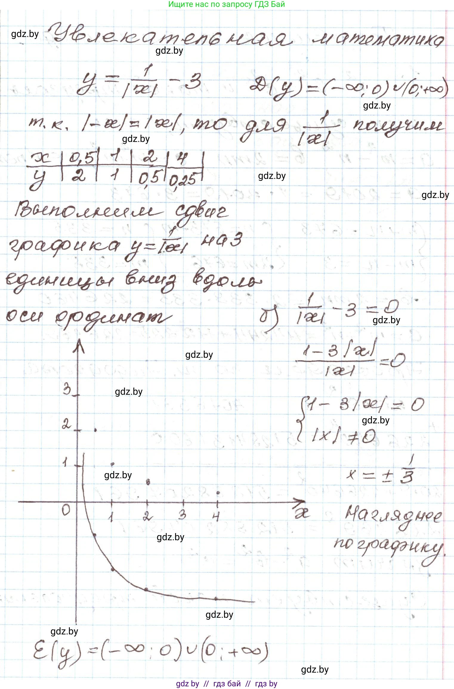 Алгебра, 9 класс Учебник, авторы: Арефьева Ирина Глебовна, Пирютко Ольга Николаевна, издательство Народная асвета, Минск, 2019, голубого цвета, страница 203, номер Исследовательское задание, Решение