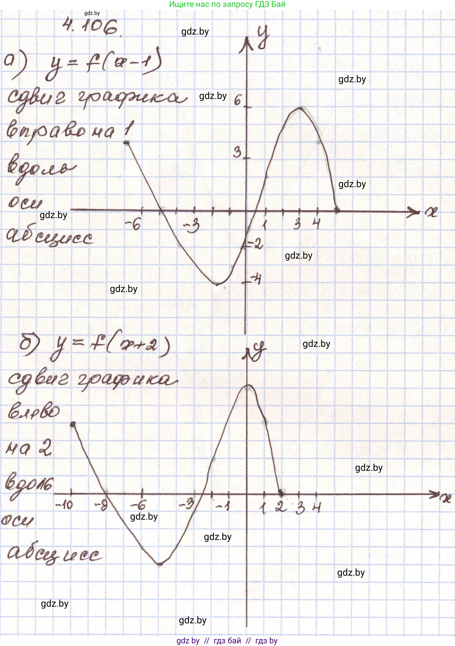 Алгебра, 9 класс Учебник, авторы: Арефьева Ирина Глебовна, Пирютко Ольга Николаевна, издательство Народная асвета, Минск, 2019, голубого цвета, страница 224, номер 4.106, Решение