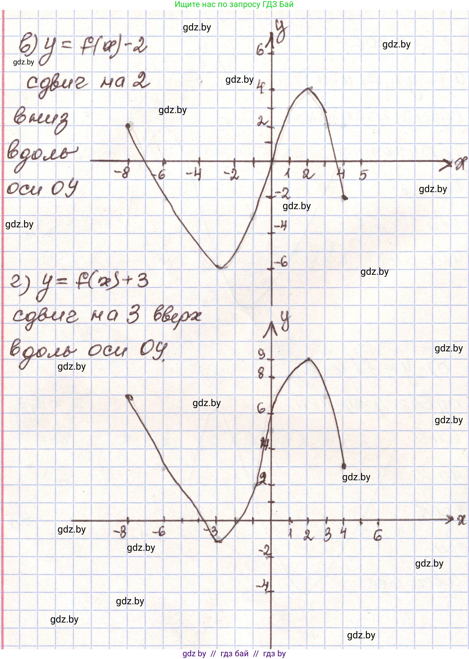 Алгебра, 9 класс Учебник, авторы: Арефьева Ирина Глебовна, Пирютко Ольга Николаевна, издательство Народная асвета, Минск, 2019, голубого цвета, страница 224, номер 4.106, Решение (продолжение 2)