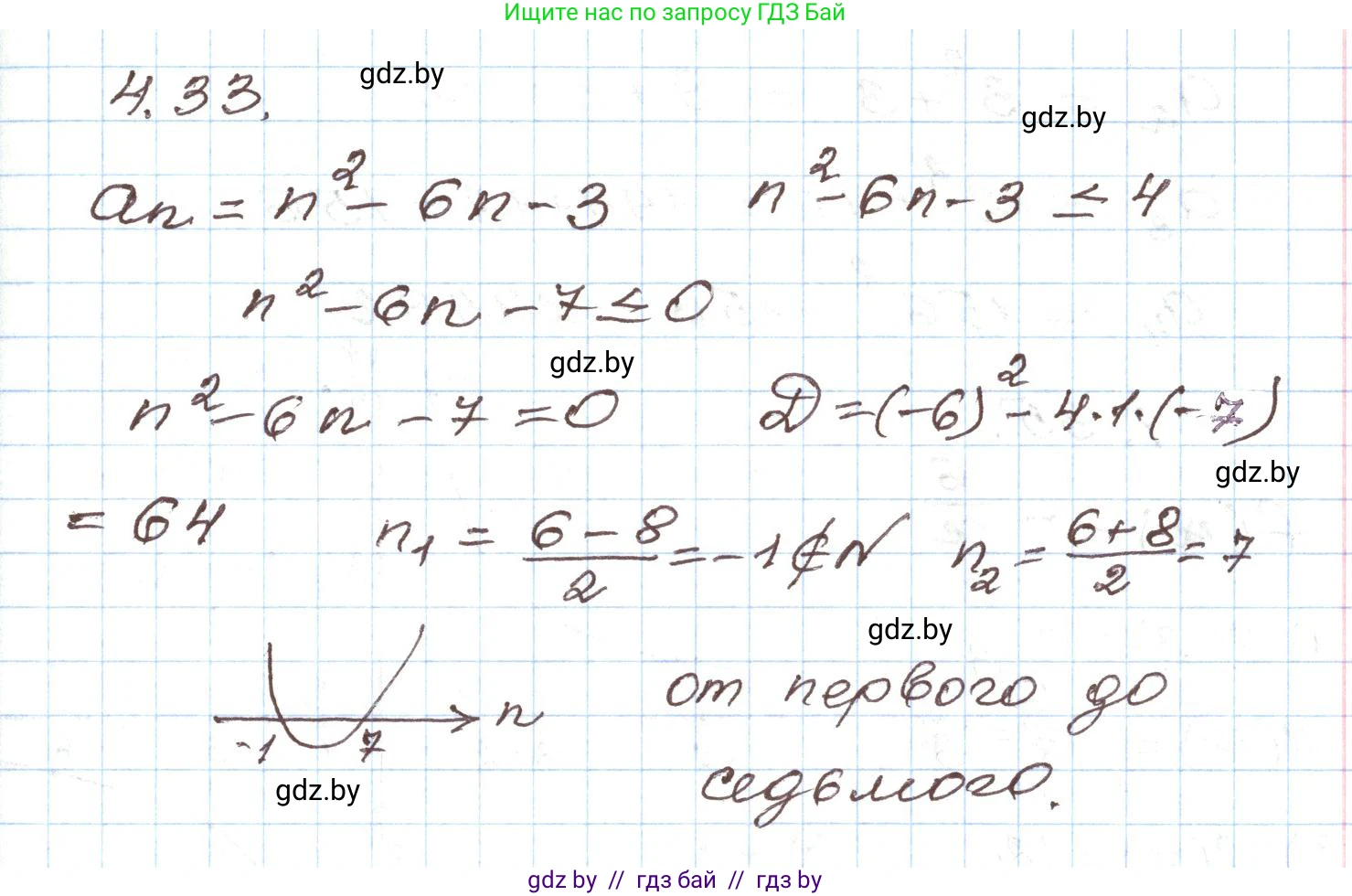 Алгебра, 9 класс Учебник, авторы: Арефьева Ирина Глебовна, Пирютко Ольга Николаевна, издательство Народная асвета, Минск, 2019, голубого цвета, страница 211, номер 4.33, Решение