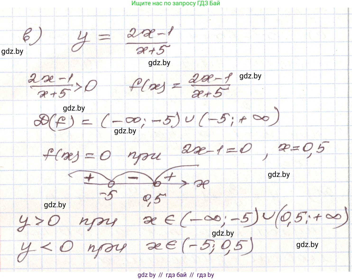 Алгебра, 9 класс Учебник, авторы: Арефьева Ирина Глебовна, Пирютко Ольга Николаевна, издательство Народная асвета, Минск, 2019, голубого цвета, страница 283, номер 188, Решение (продолжение 2)